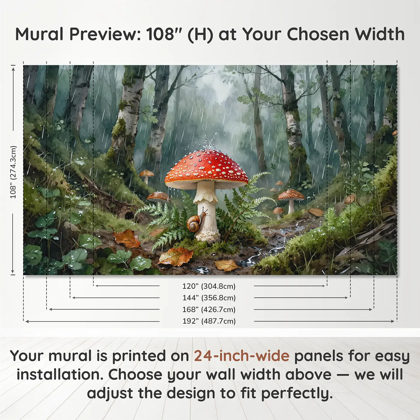 Panel layout and dimensions for Rainy Toadstool Snail Woodland Wallpaper Mural by Whimsy Tots