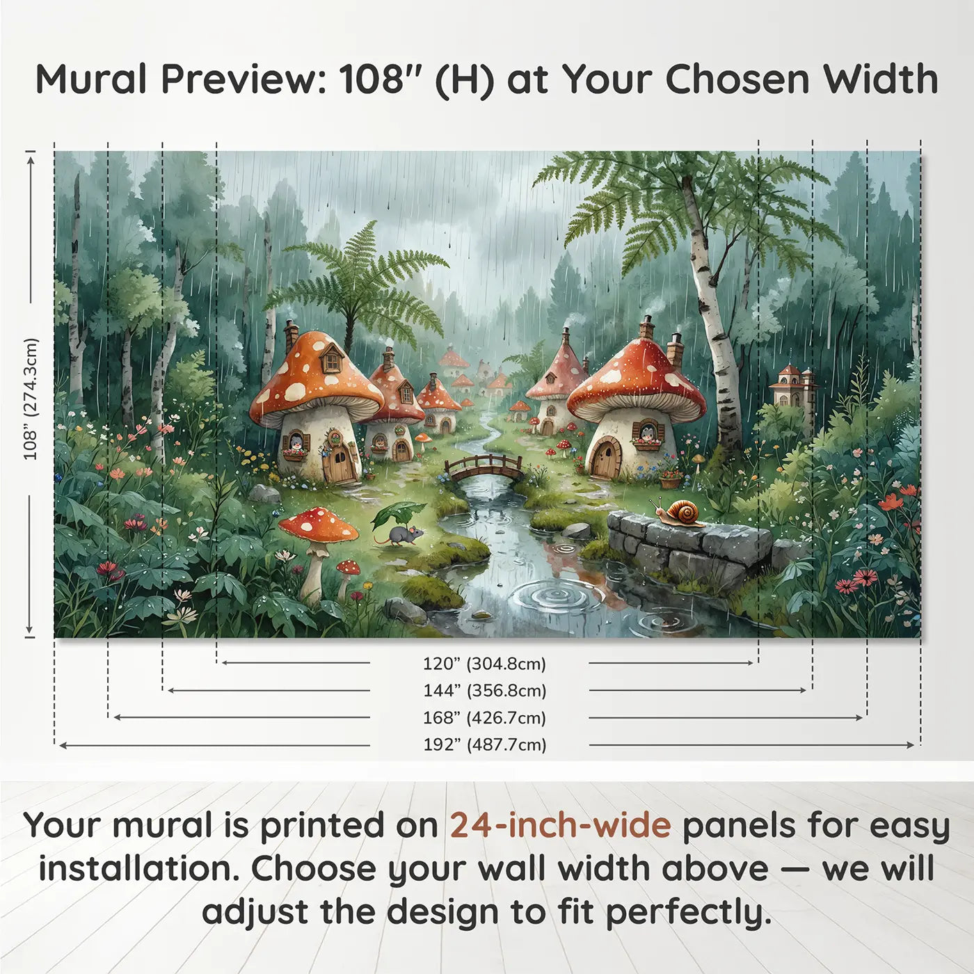 Panel layout and dimensions for Rainy Mushroom Village Wallpaper Mural by Whimsy Tots