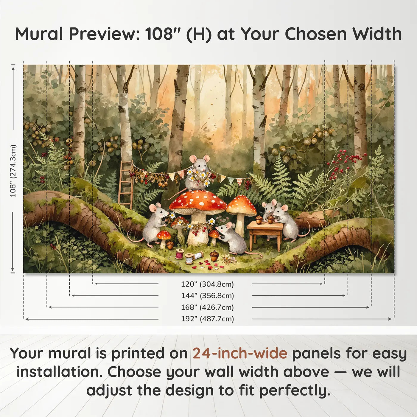 Panel layout and dimensions for Mice Mushroom Celebration Wallpaper Mural by Whimsy Tots