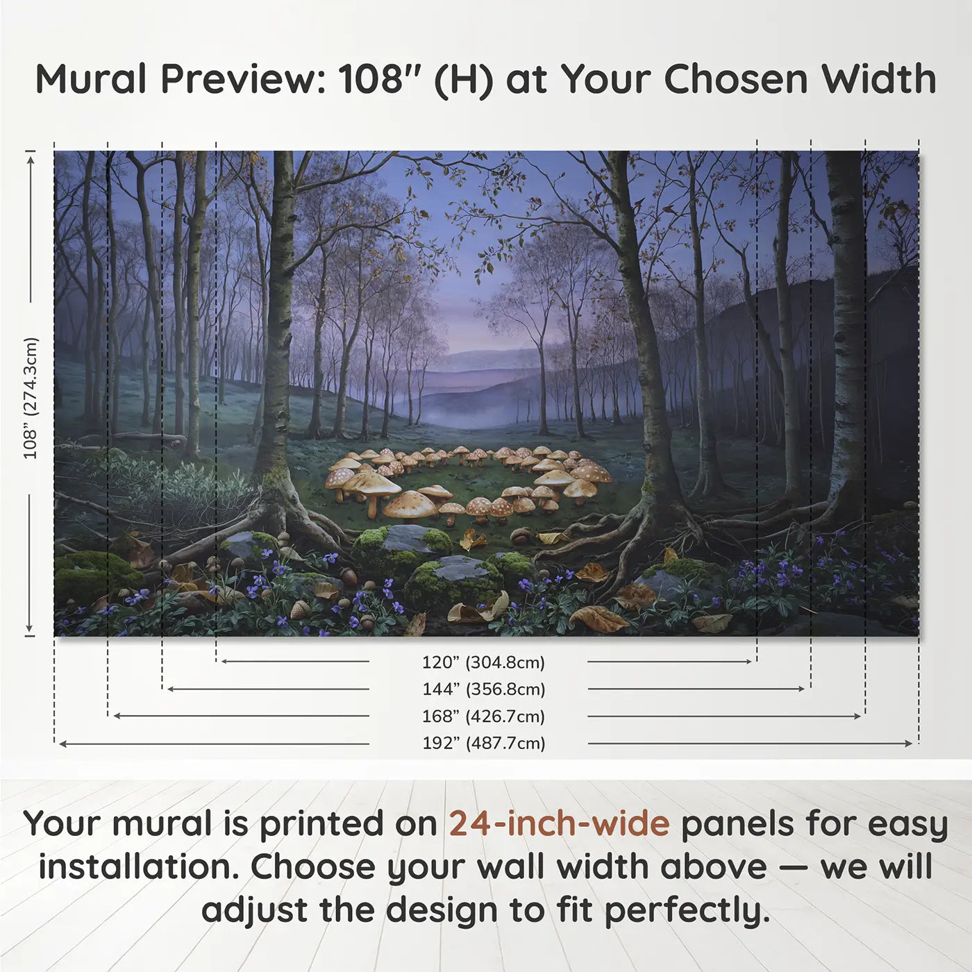 Panel layout and dimensions for Mushroom Ring Center Perspective Wallpaper Mural by Whimsy Tots