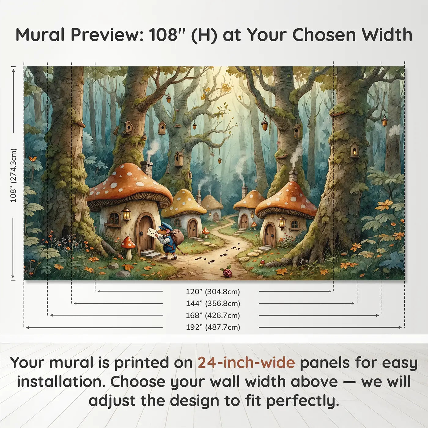 Panel layout and dimensions for Mouse Postman Forest Route Wallpaper Mural by Whimsy Tots