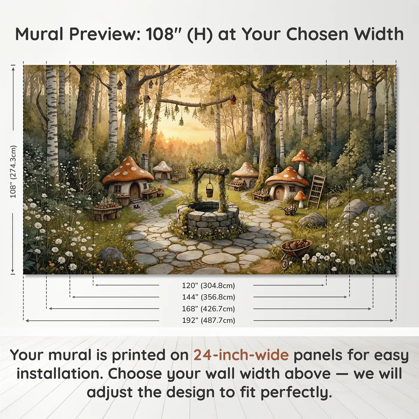 Panel layout and dimensions for Mushroom Village Well Wallpaper Mural by Whimsy Tots