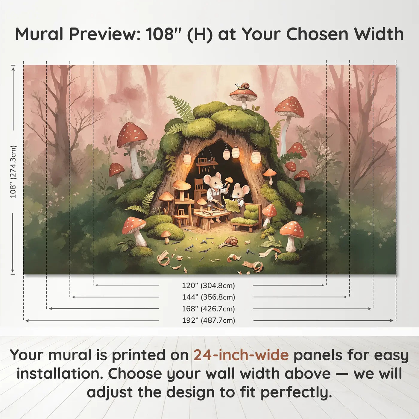 Panel layout and dimensions for Mouse Workshop Mushroom Wallpaper Mural by Whimsy Tots
