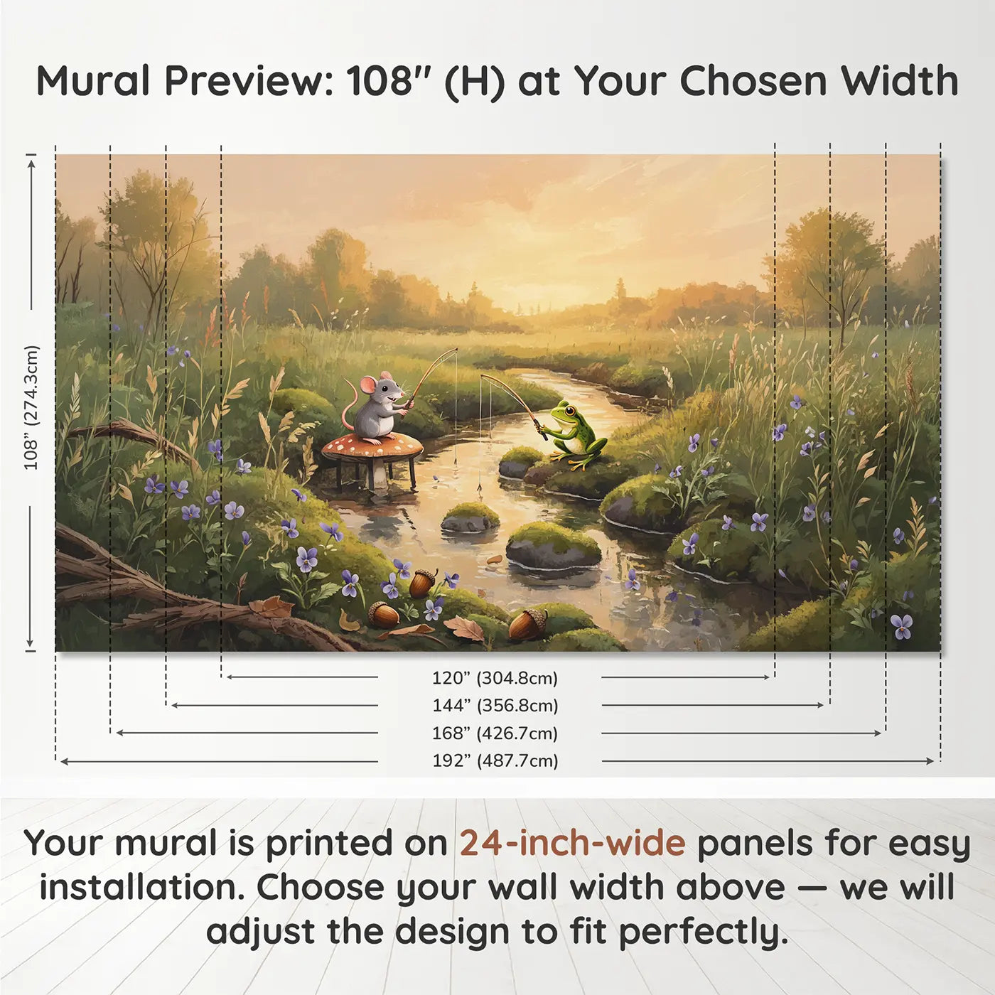 Panel layout and dimensions for Mouse Frog Fishing Mushroom Wallpaper Mural by Whimsy Tots