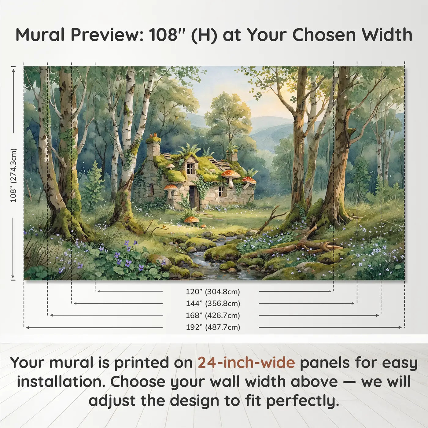 Panel layout and dimensions for Mushroom Cottage Forest Wallpaper Mural by Whimsy Tots
