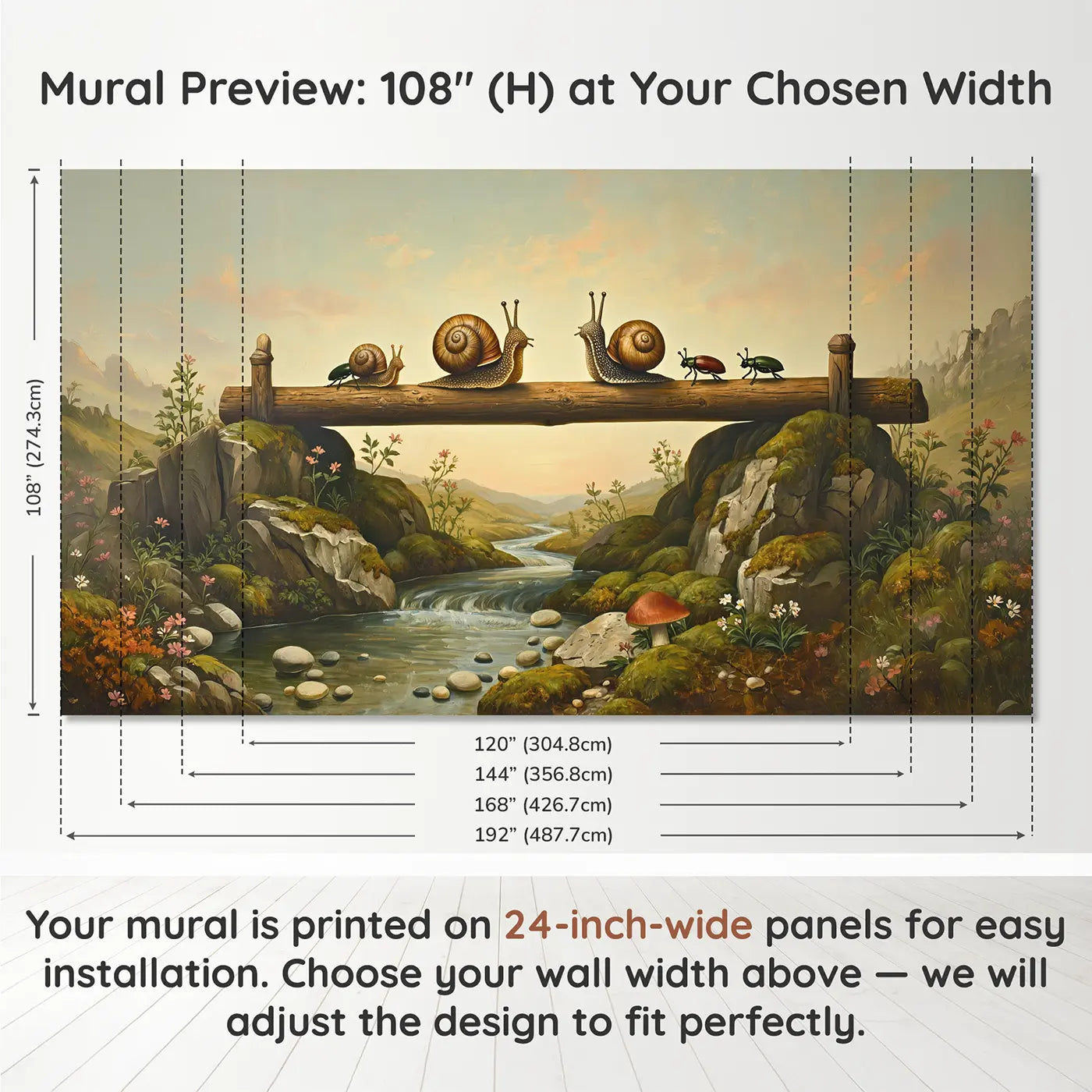 Panel layout and dimensions for Snails Beetles Mushroom Highway Wallpaper Mural by Whimsy Tots