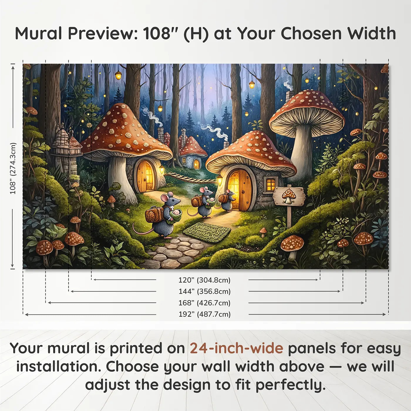 Panel layout and dimensions for Mouse Family Mushroom Inn Wallpaper Mural by Whimsy Tots