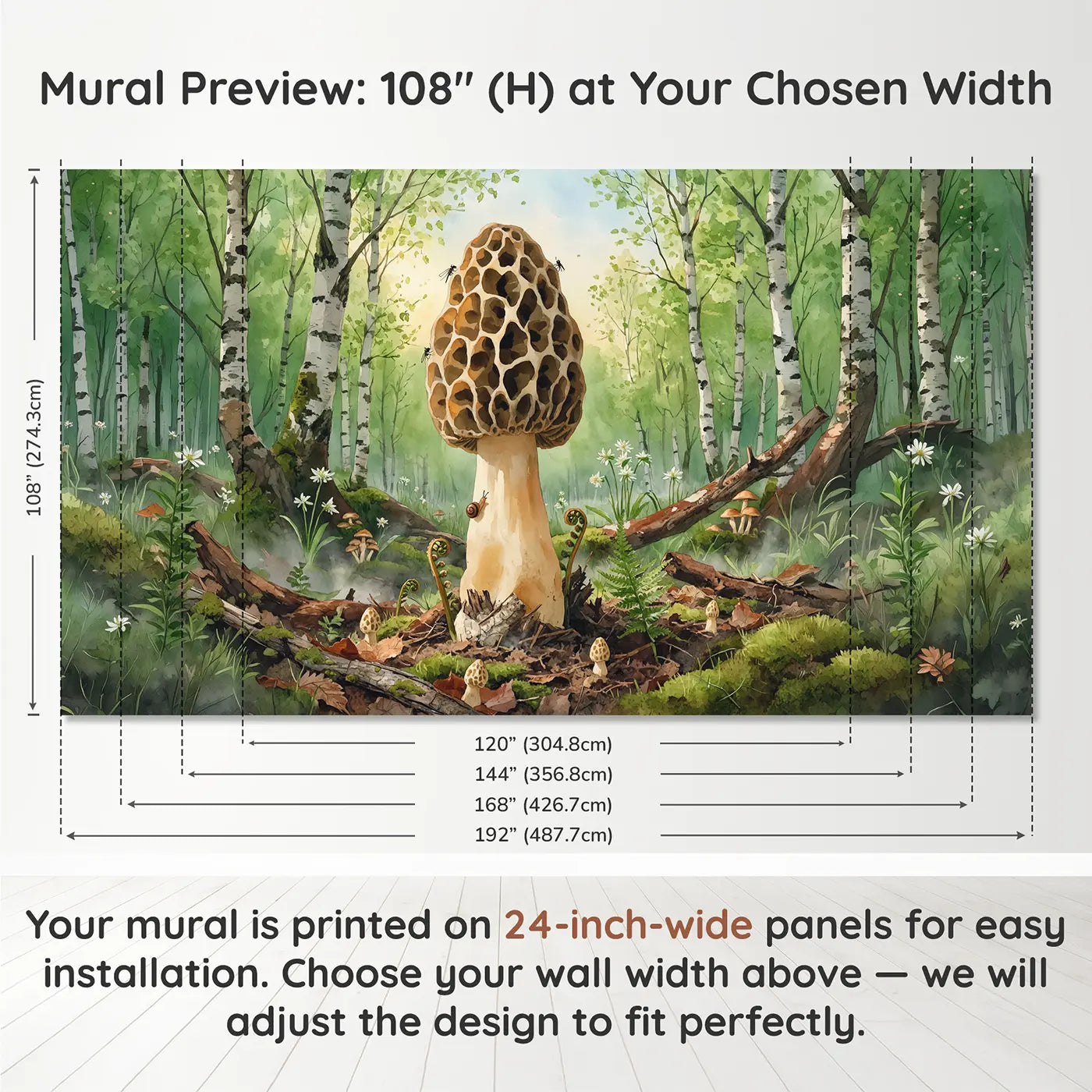 Panel layout and dimensions for Giant Morel Mushroom Spring Forest Wallpaper Mural by Whimsy Tots