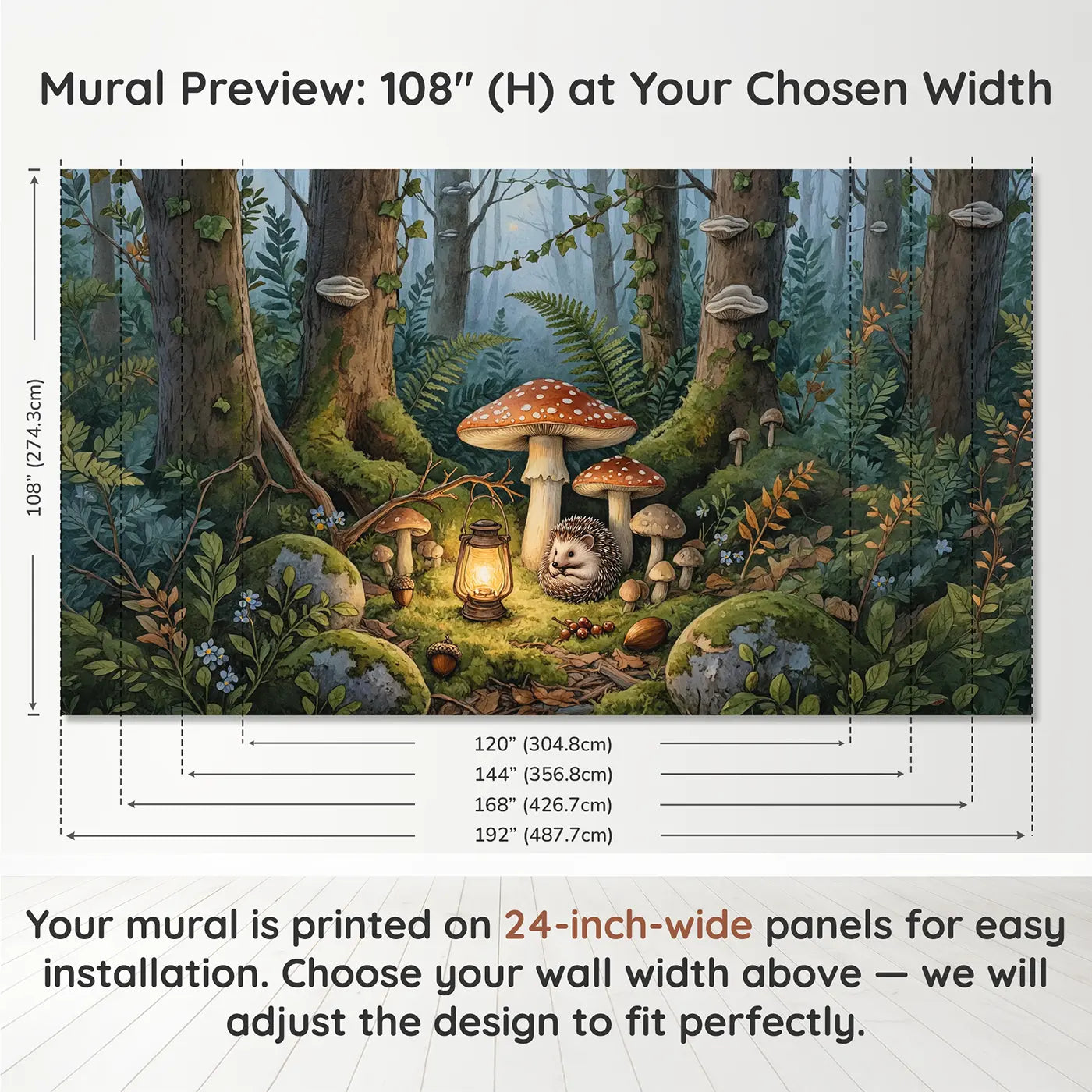 Panel layout and dimensions for Hedgehog Mushroom Nook Wallpaper Mural by Whimsy Tots