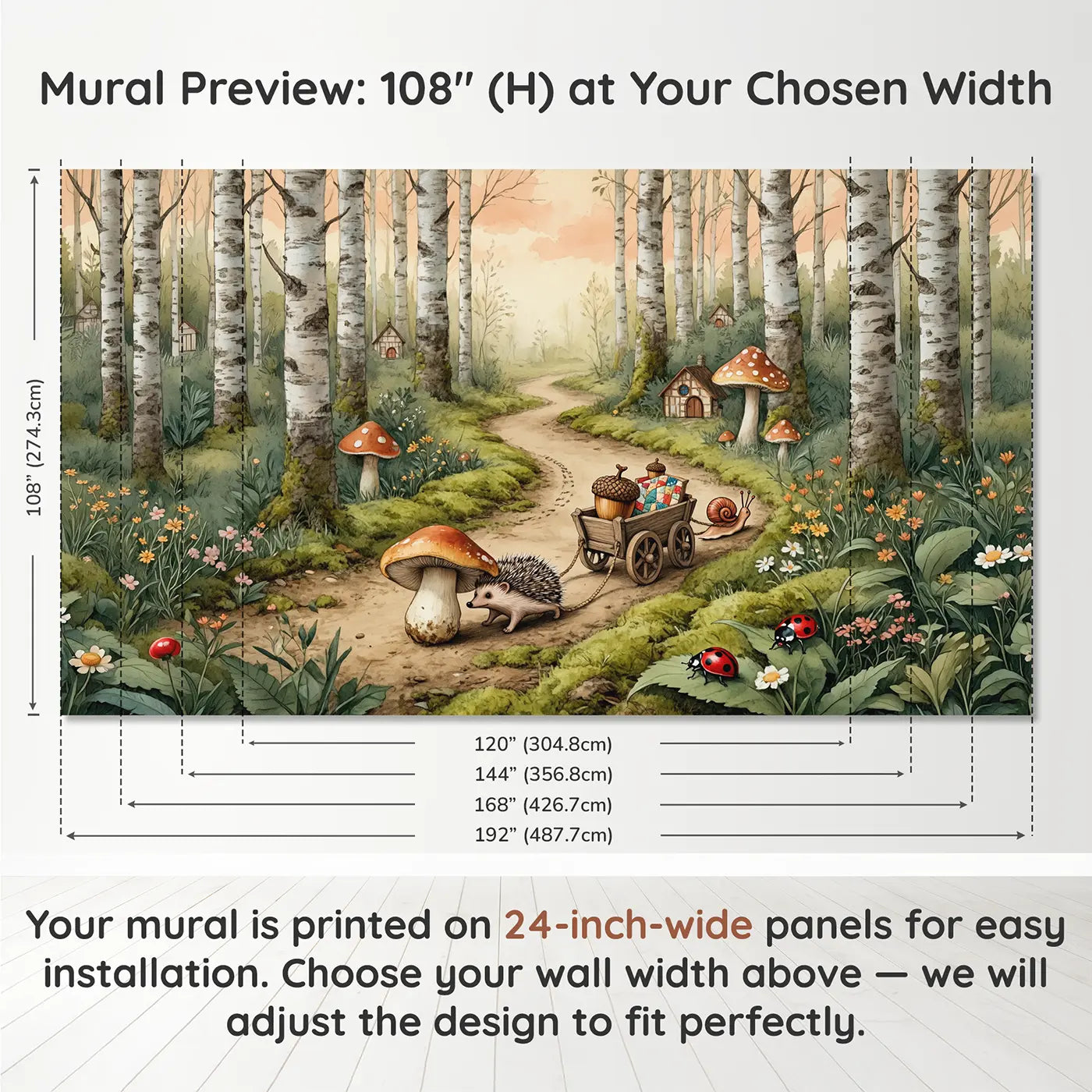 Panel layout and dimensions for Hedgehog Moving Day Wallpaper Mural by Whimsy Tots