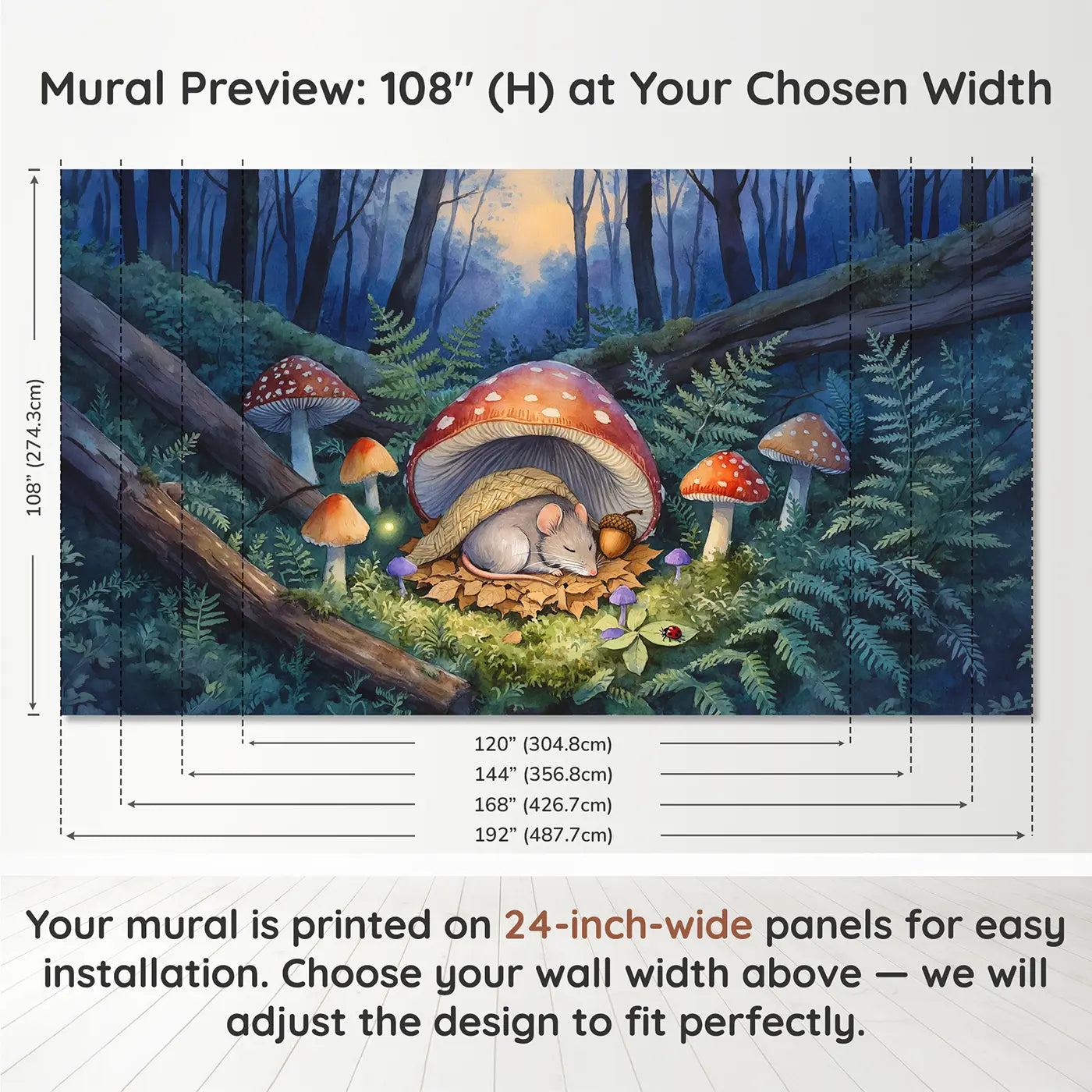 Panel layout and dimensions for Sleeping Mouse Mushroom Cap Bed Wallpaper Mural by Whimsy Tots