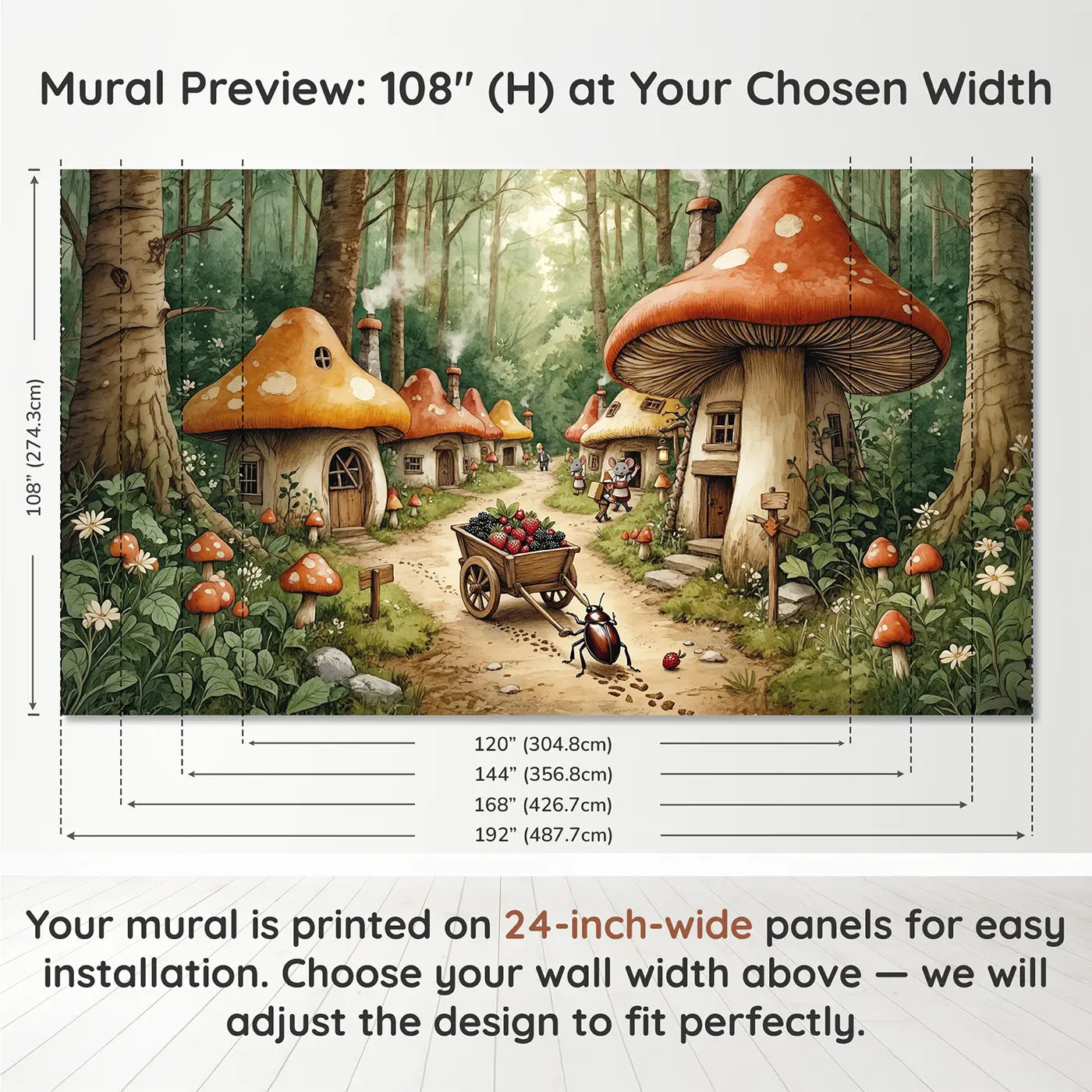 Panel layout and dimensions for Beetle Berry Cart Mushroom Village Wallpaper Mural by Whimsy Tots
