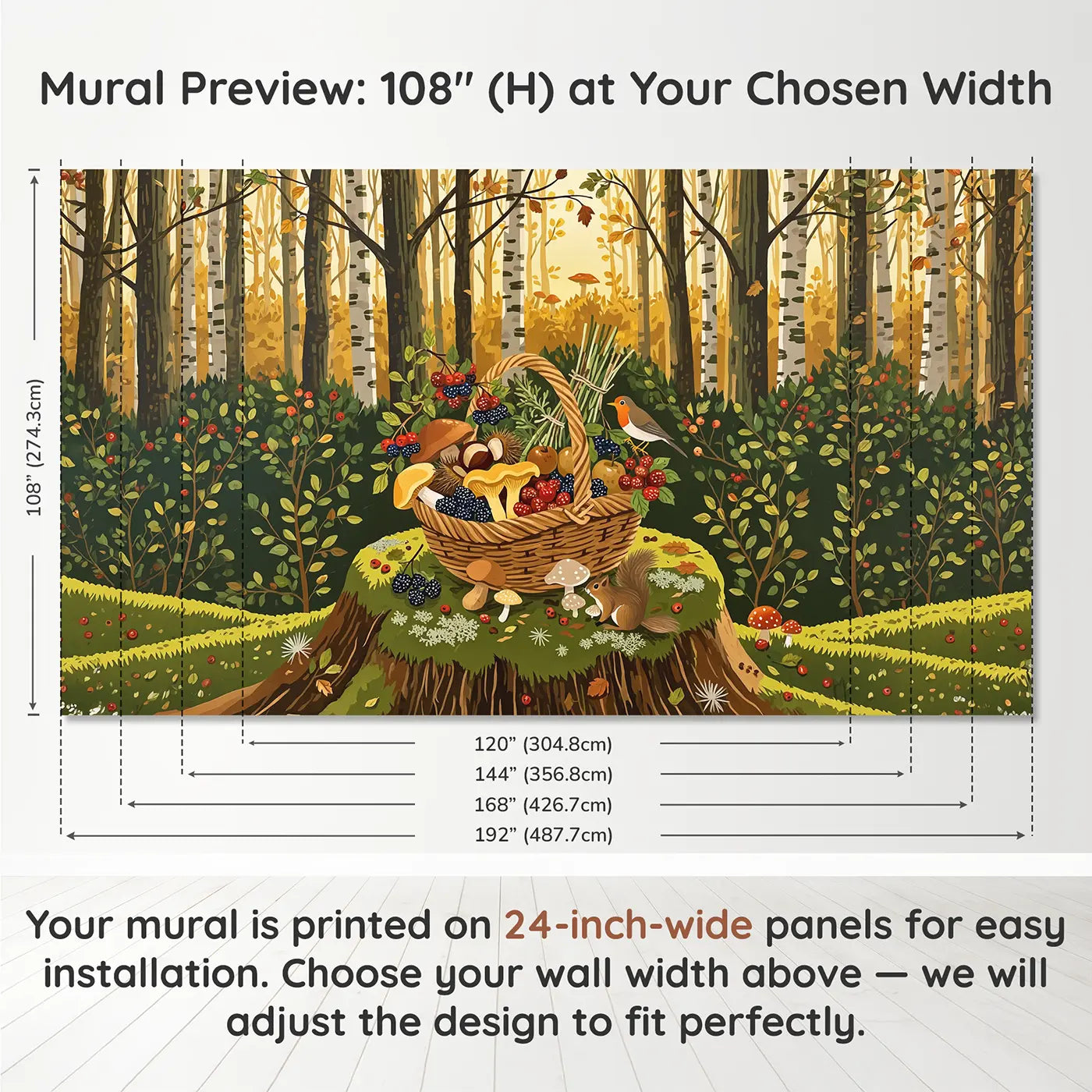 Panel layout and dimensions for Woodland Harvest Basket Stump Wallpaper Mural by Whimsy Tots