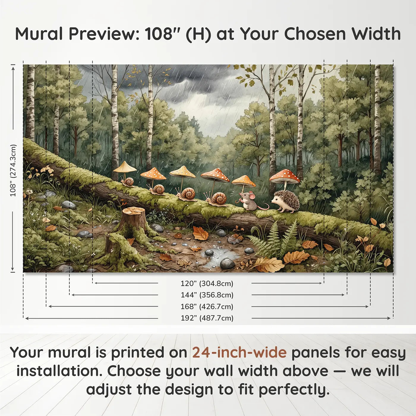 Panel layout and dimensions for Snail Rain Shield Delivery Wallpaper Mural by Whimsy Tots