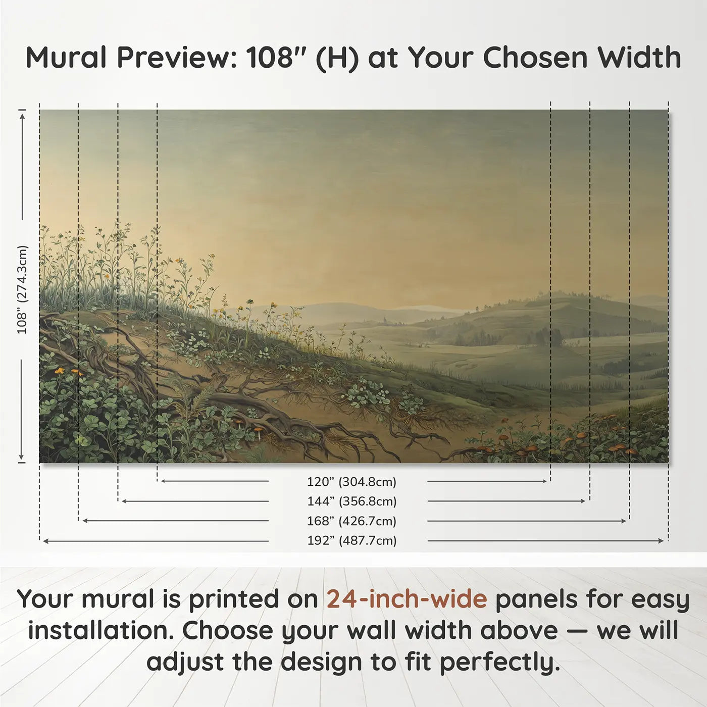 Panel layout and dimensions for Forest Floor Crosssection Showing Wallpaper Mural by Whimsy Tots