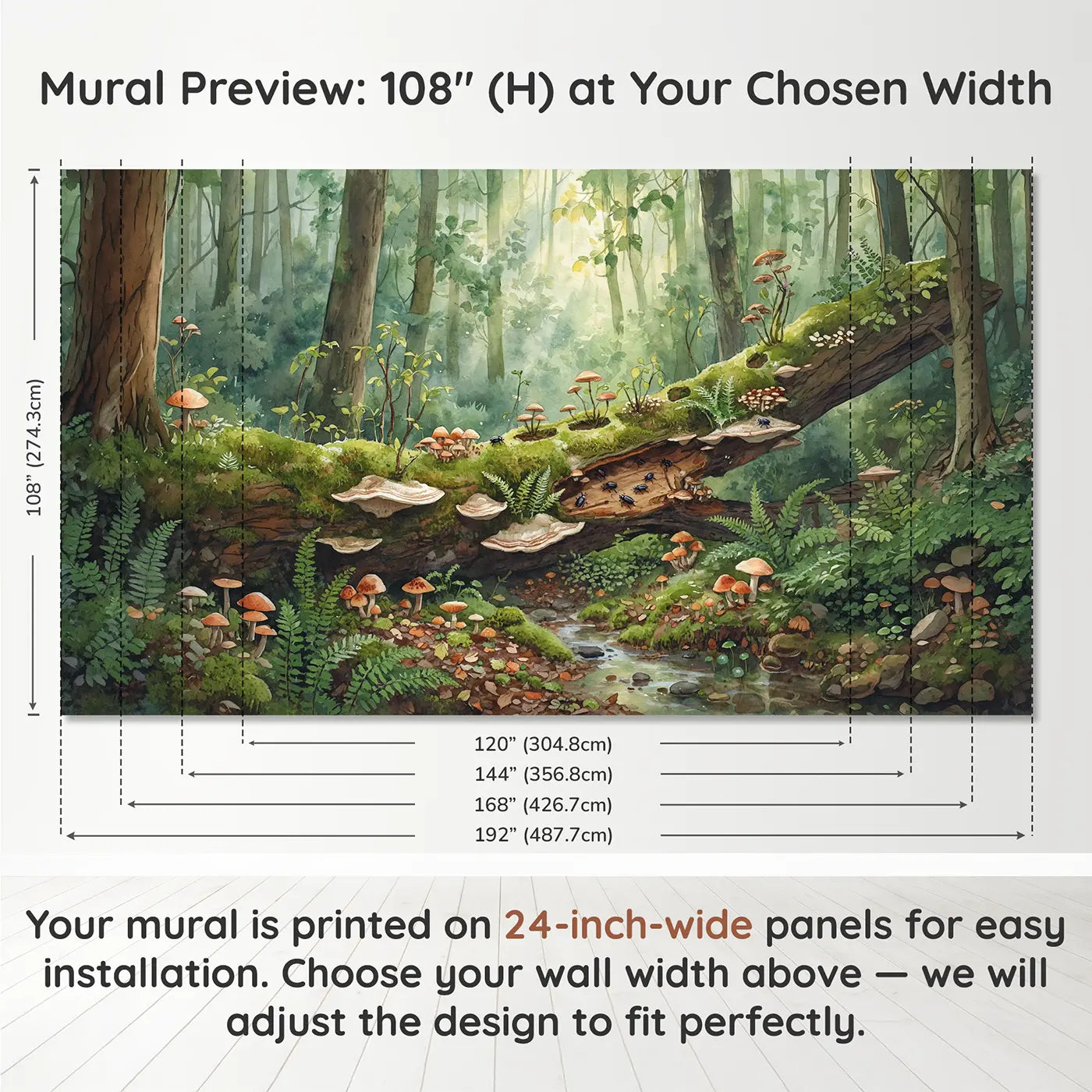Panel layout and dimensions for Mossy Fallen Tree Ecosystem Wallpaper Mural by Whimsy Tots