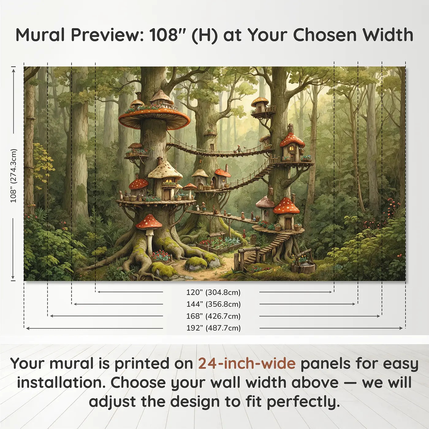 Panel layout and dimensions for Mushroom Village Oak Tree Wallpaper Mural by Whimsy Tots
