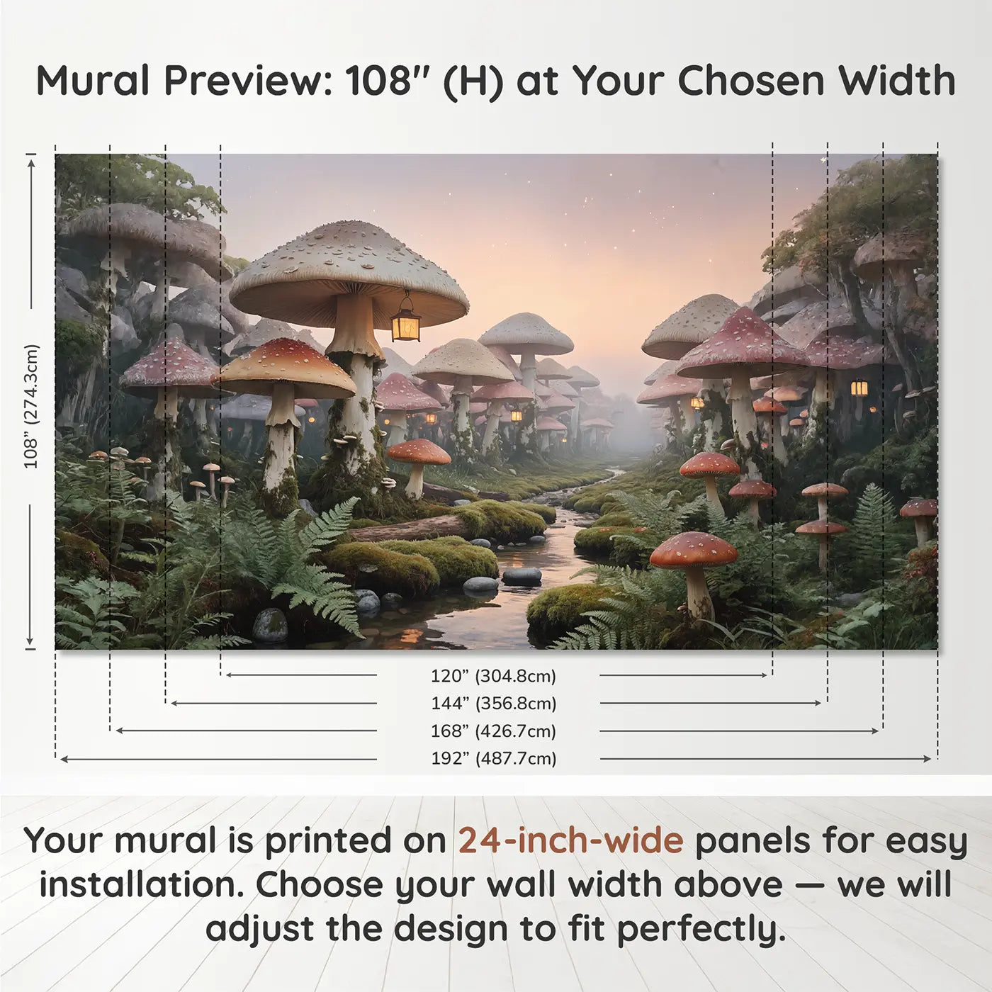 Panel layout and dimensions for Twilight Mushroom Grove Wallpaper Mural by Whimsy Tots