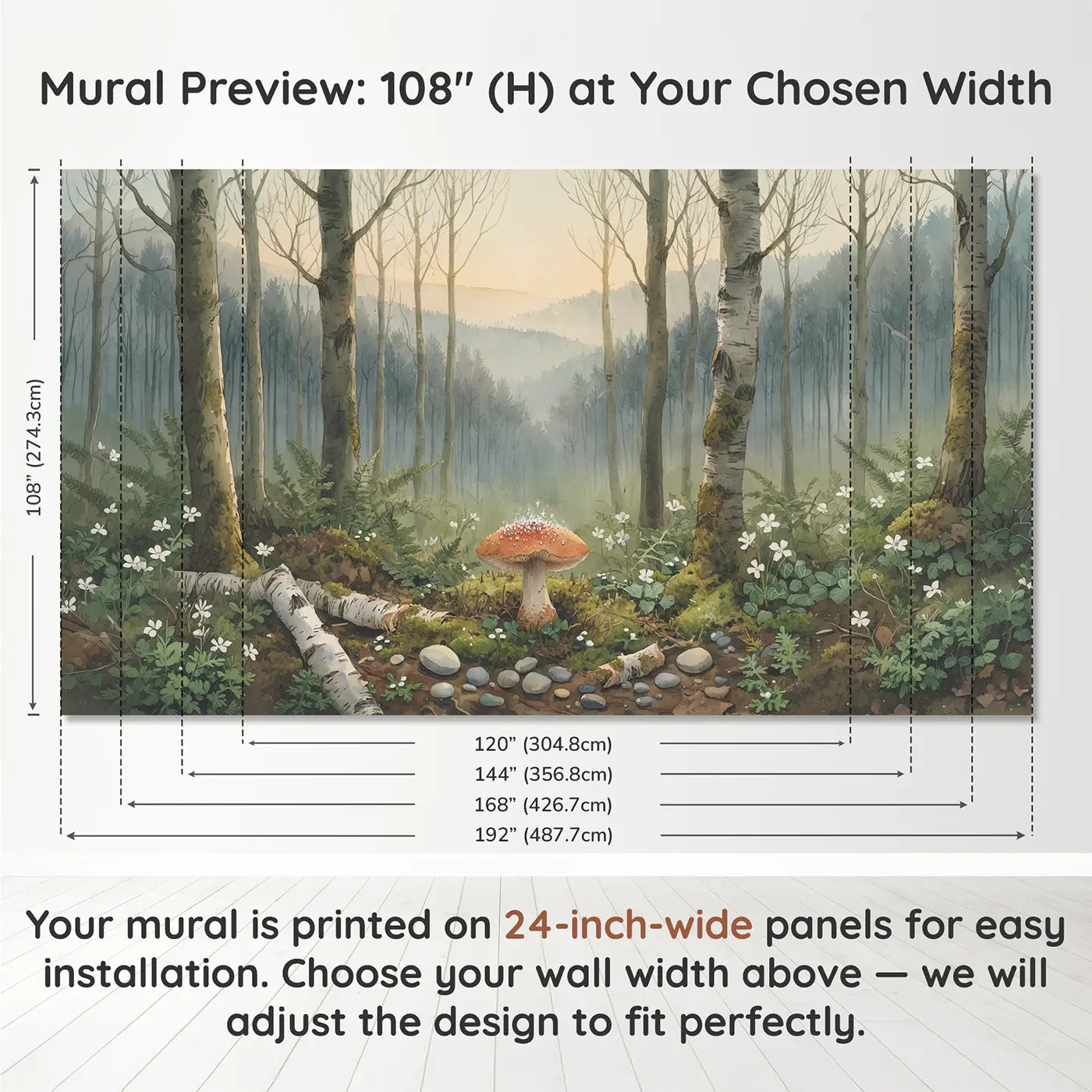 Panel layout and dimensions for Toadstool Dewdrops Like Tiny Wallpaper Mural by Whimsy Tots