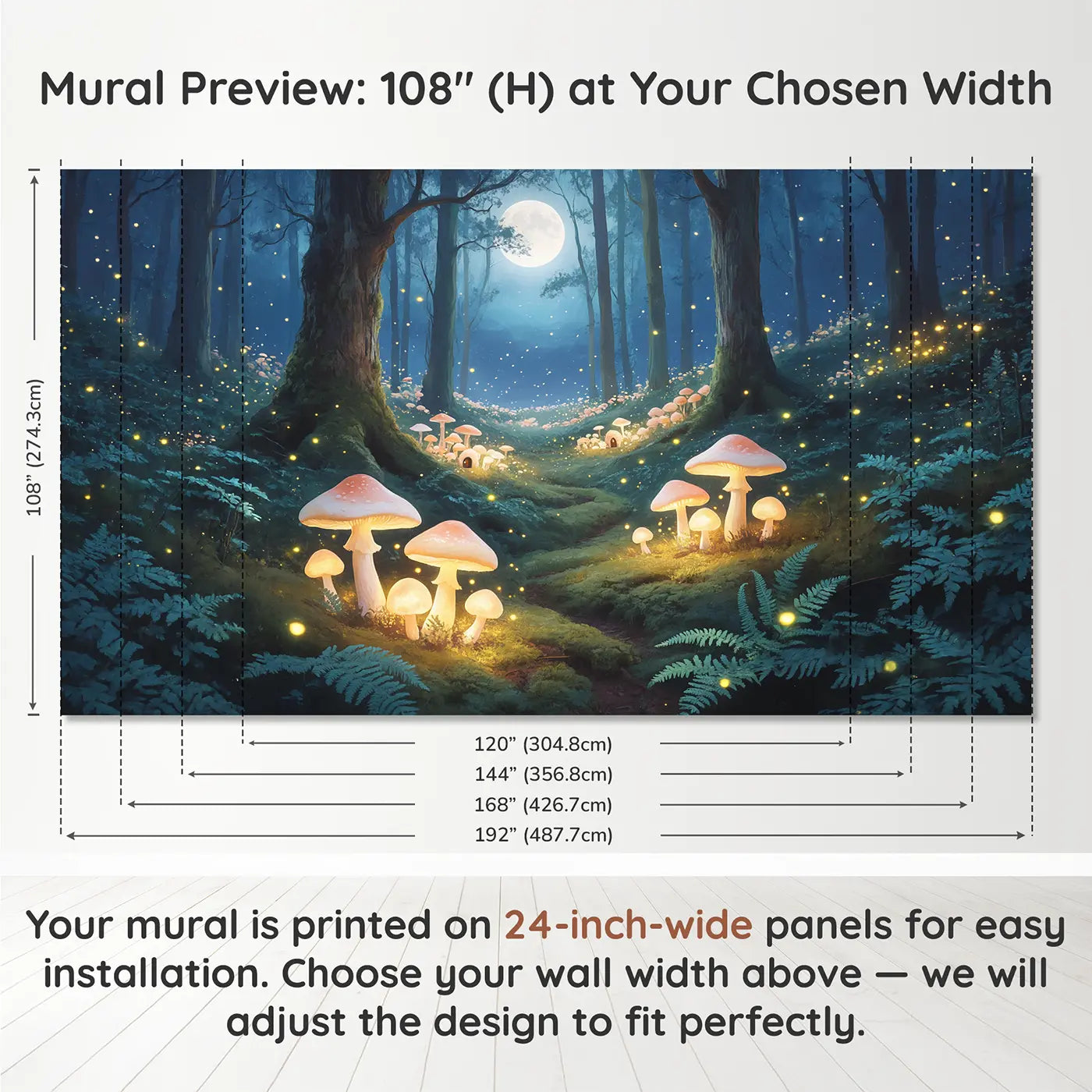 Panel layout and dimensions for Moonlit Mushroom Firefly Glade Wallpaper Mural by Whimsy Tots