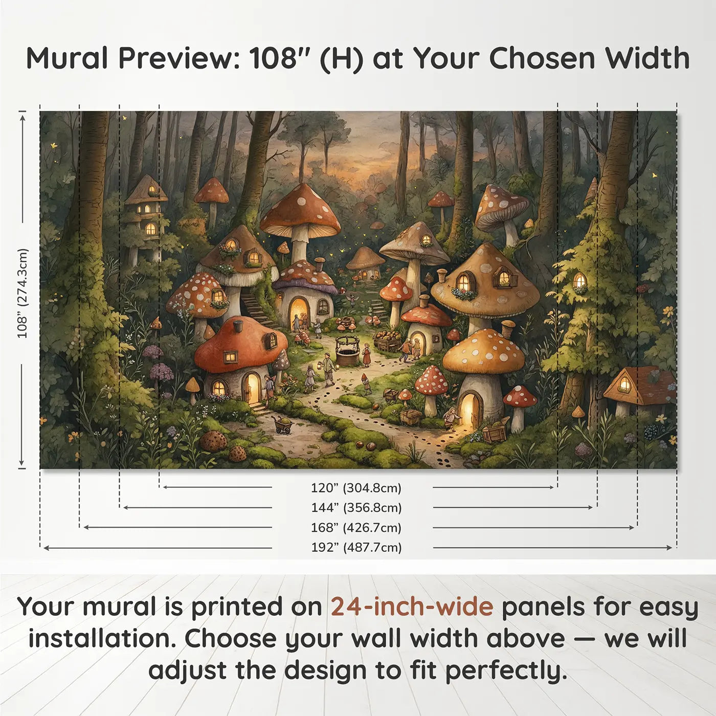 Panel layout and dimensions for Twilight Mushroom Village Wallpaper Mural by Whimsy Tots