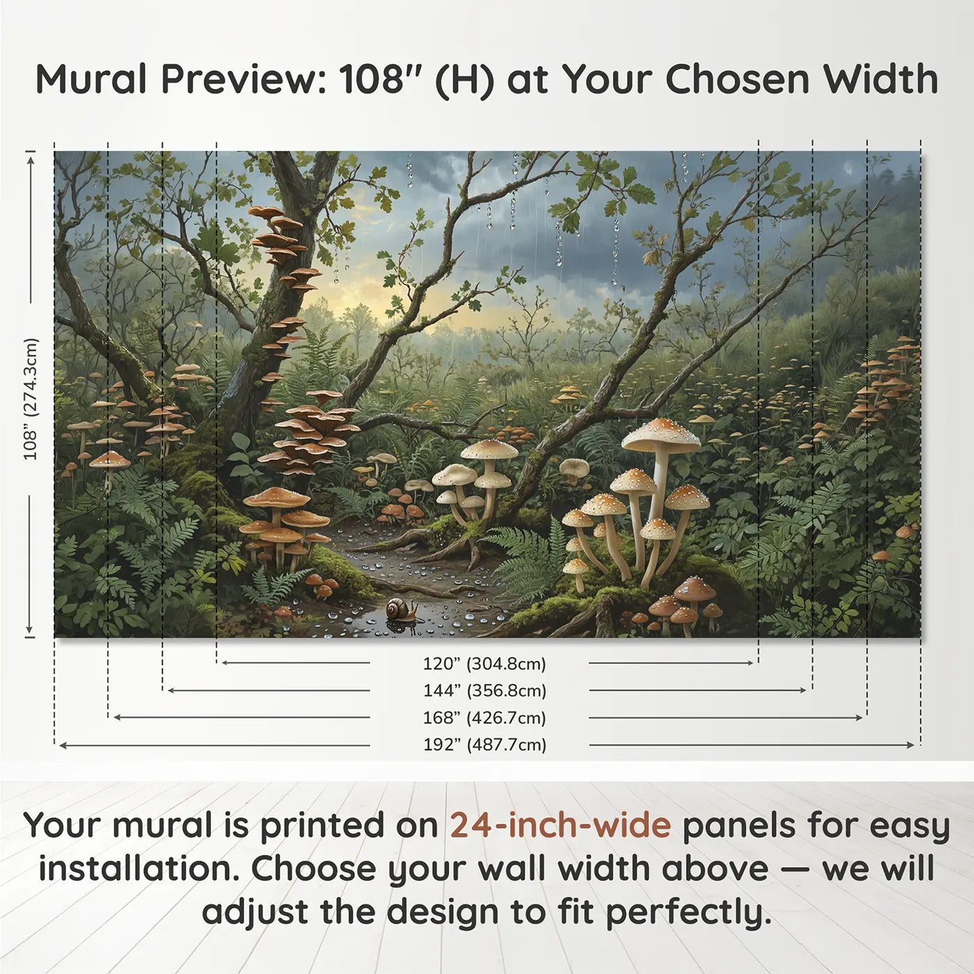 Panel layout and dimensions for Rain-Washed Mushroom Forest Wallpaper Mural by Whimsy Tots