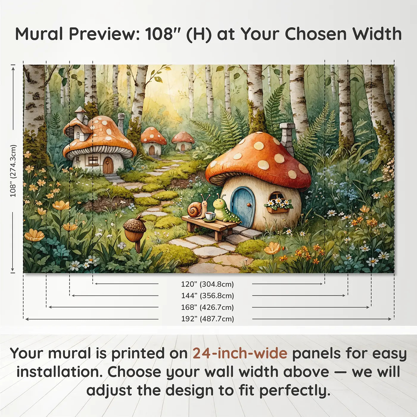 Panel layout and dimensions for Mushroom Porch Neighbors Wallpaper Mural by Whimsy Tots