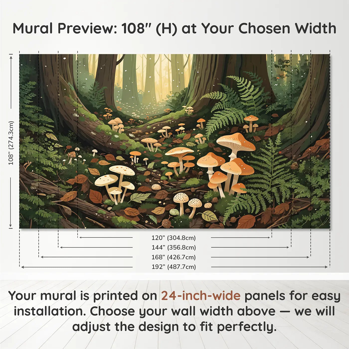 Panel layout and dimensions for Dawn Mushroom Forest Floor Wallpaper Mural by Whimsy Tots