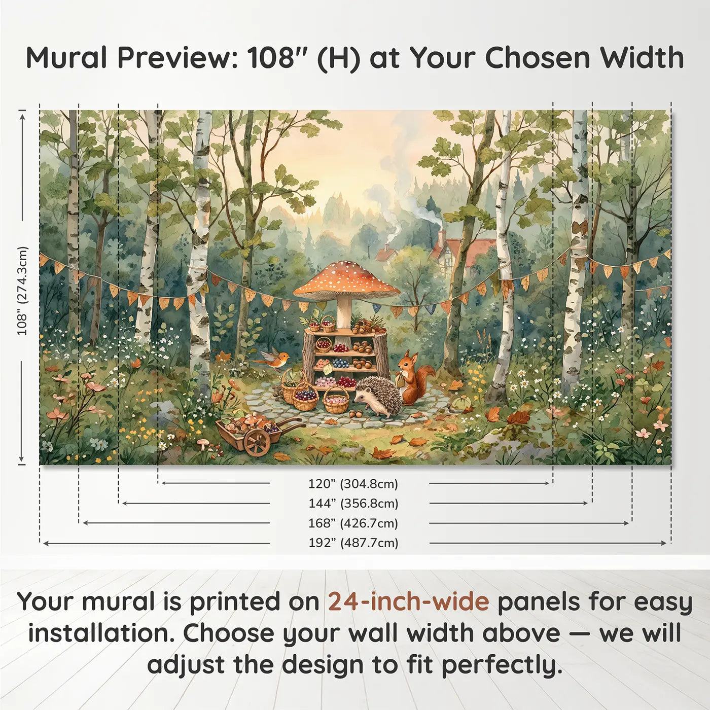 Panel layout and dimensions for Mushroom Market Morning Wallpaper Mural by Whimsy Tots