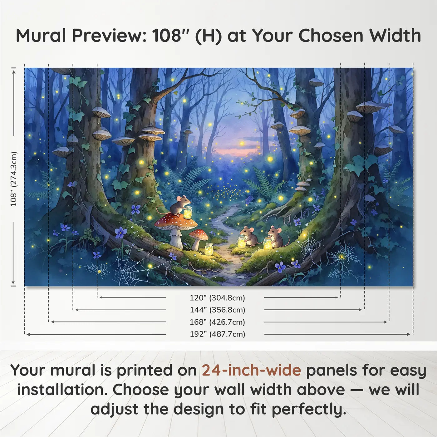 Panel layout and dimensions for Firefly Jar Evening Wallpaper Mural by Whimsy Tots