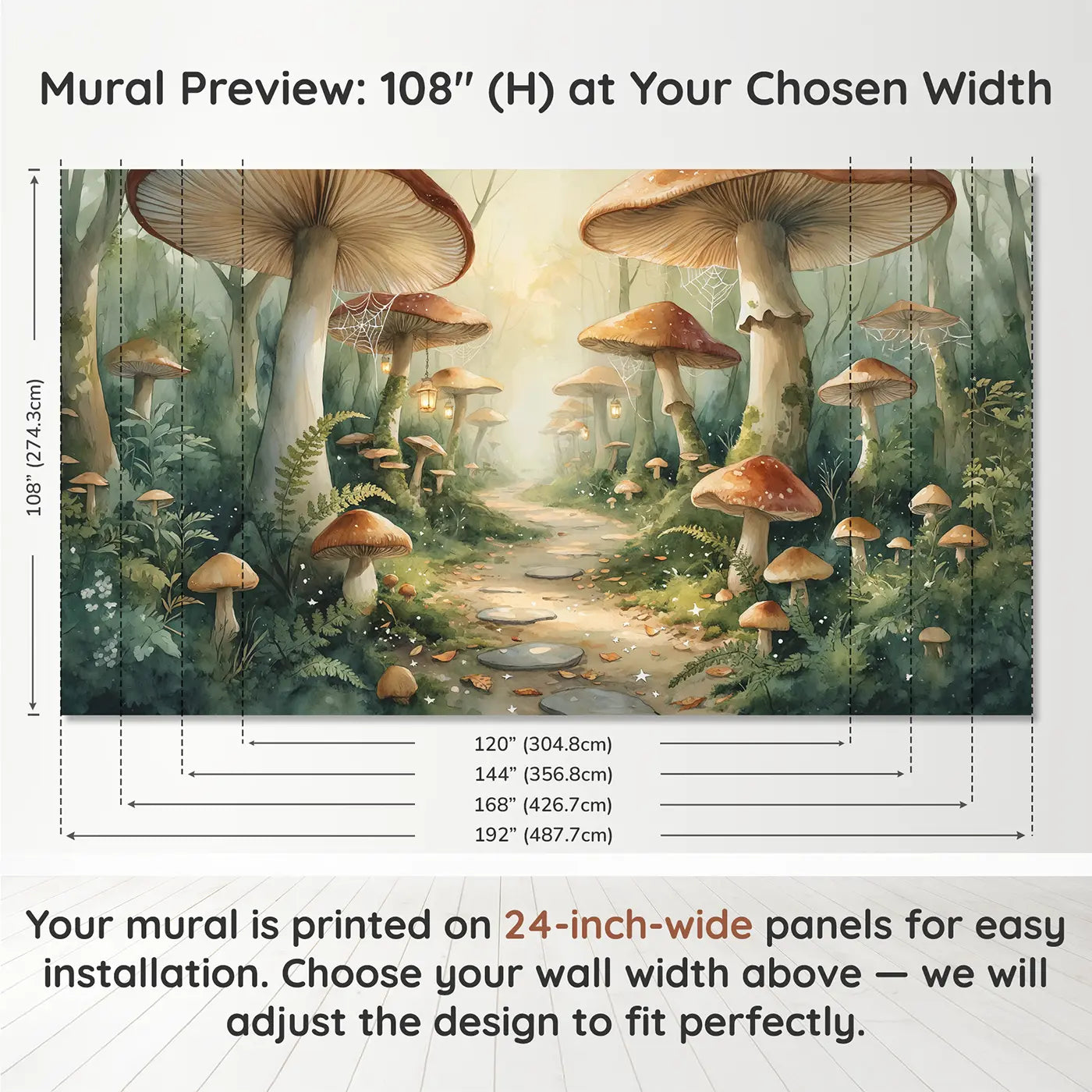 Panel layout and dimensions for Mushroom Tunnel Path Wallpaper Mural by Whimsy Tots