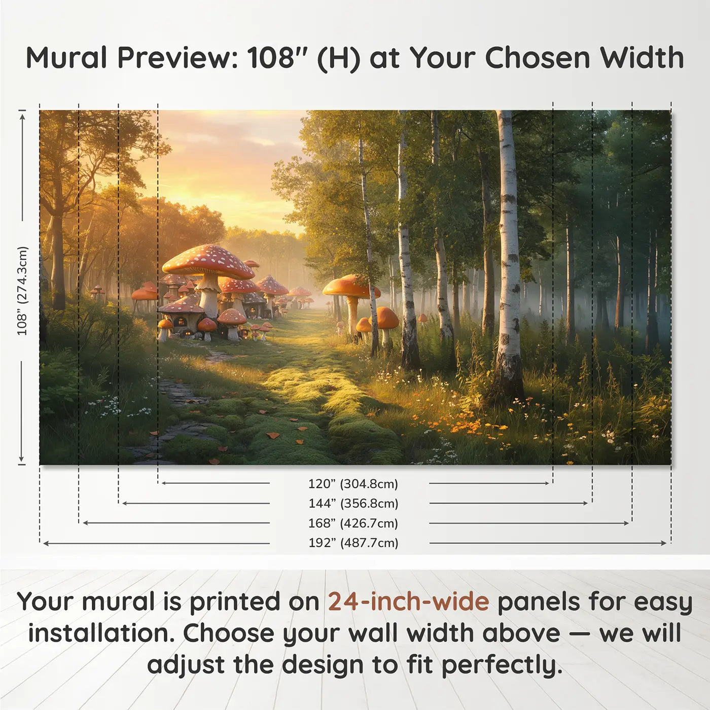 Panel layout and dimensions for Two Forests Meeting Wallpaper Mural by Whimsy Tots