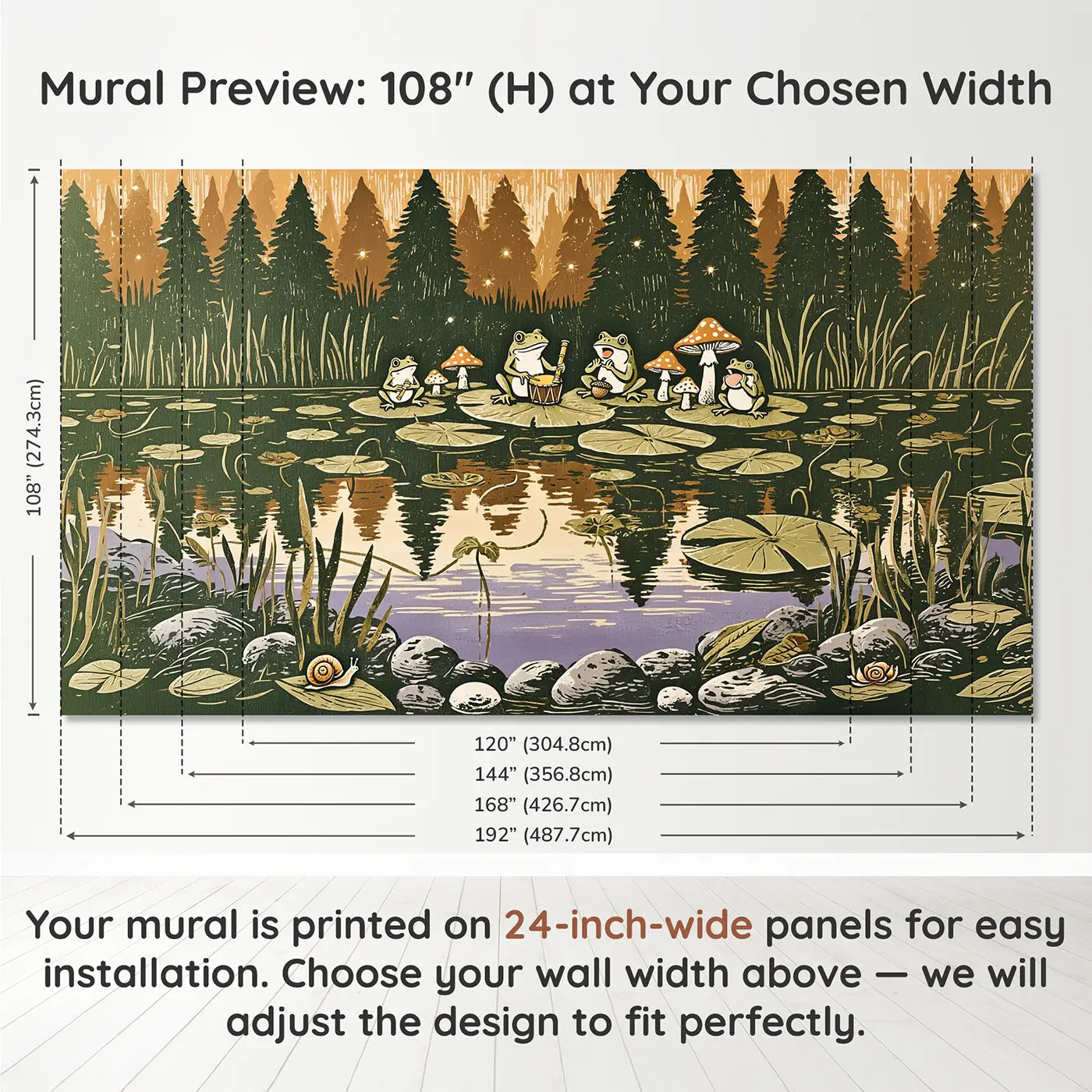 Panel layout and dimensions for Frog Concert Mushroom Pond Wallpaper Mural by Whimsy Tots