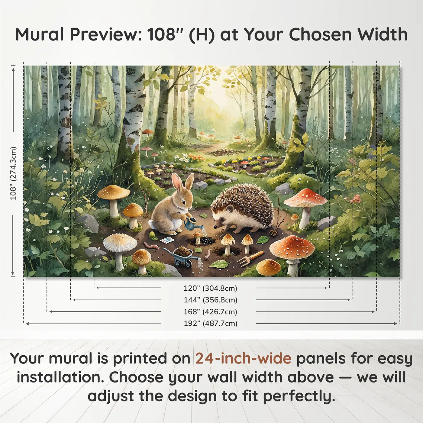 Panel layout and dimensions for Rabbit Hedgehog Mushroom Garden Wallpaper Mural by Whimsy Tots