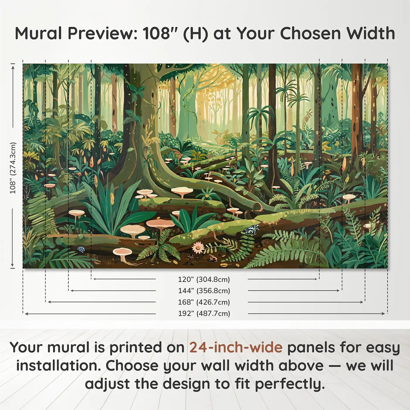 Panel layout and dimensions for Jungle Floor Cathedral Wallpaper Mural by Whimsy Tots