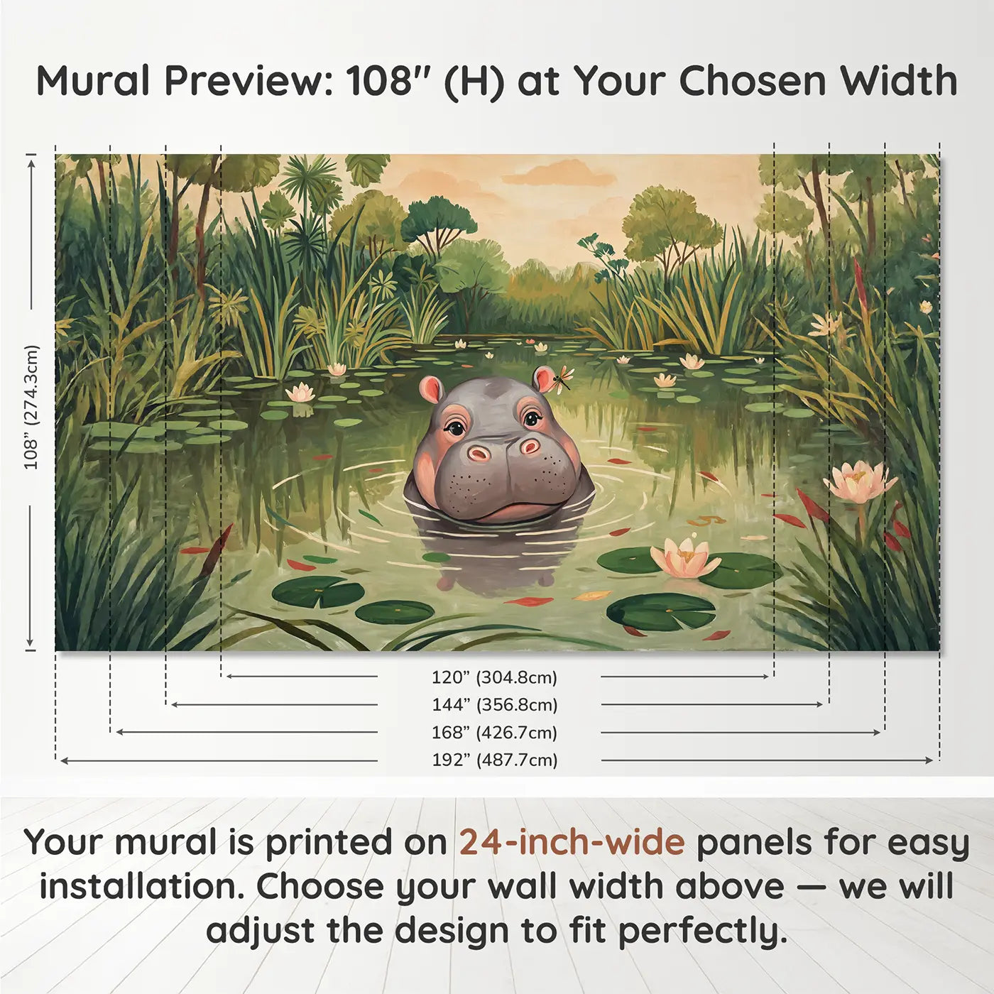 Panel layout and dimensions for Baby Hippo River Peek Wallpaper Mural by Whimsy Tots