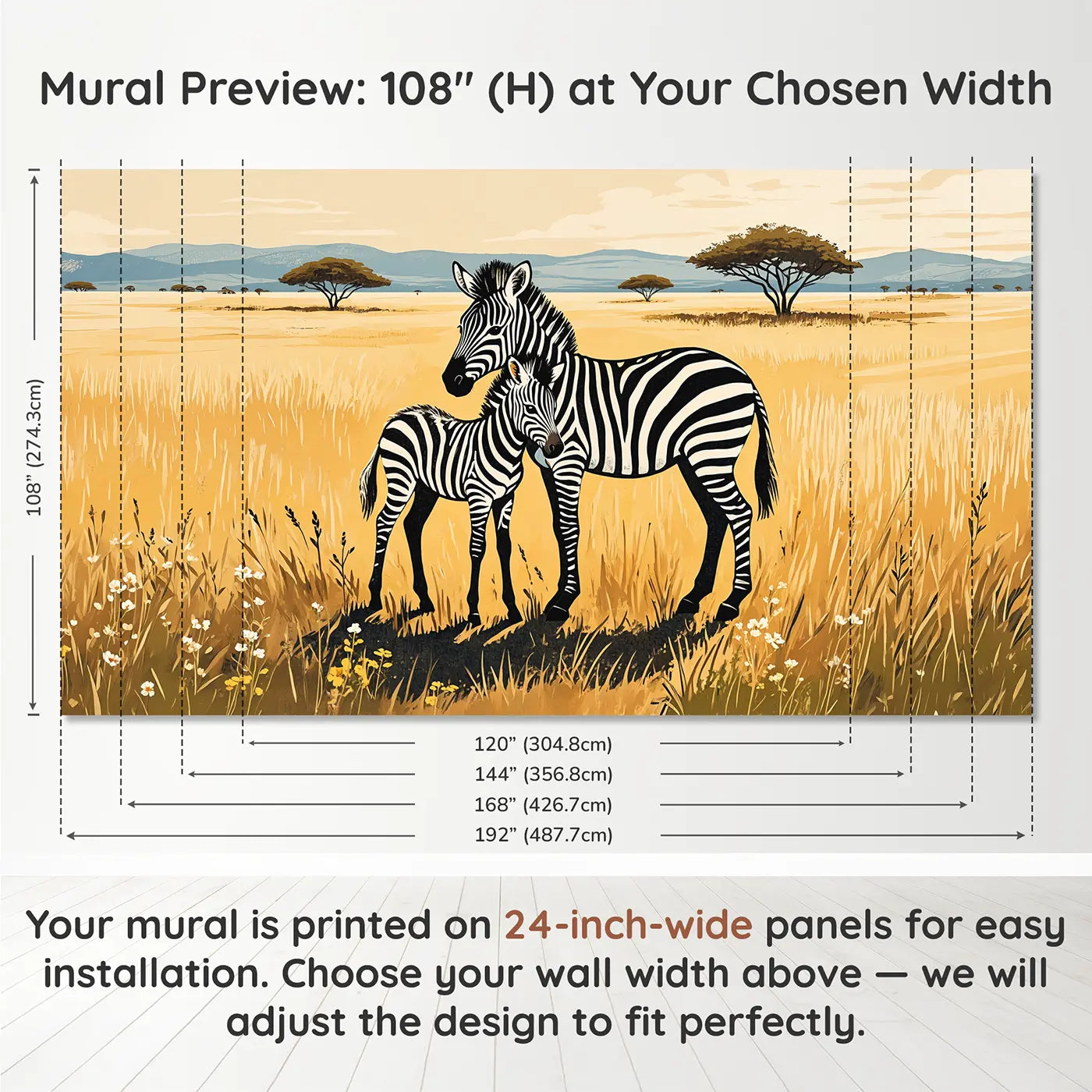 Panel layout and dimensions for Zebra Mother and Foal Wallpaper Mural by Whimsy Tots