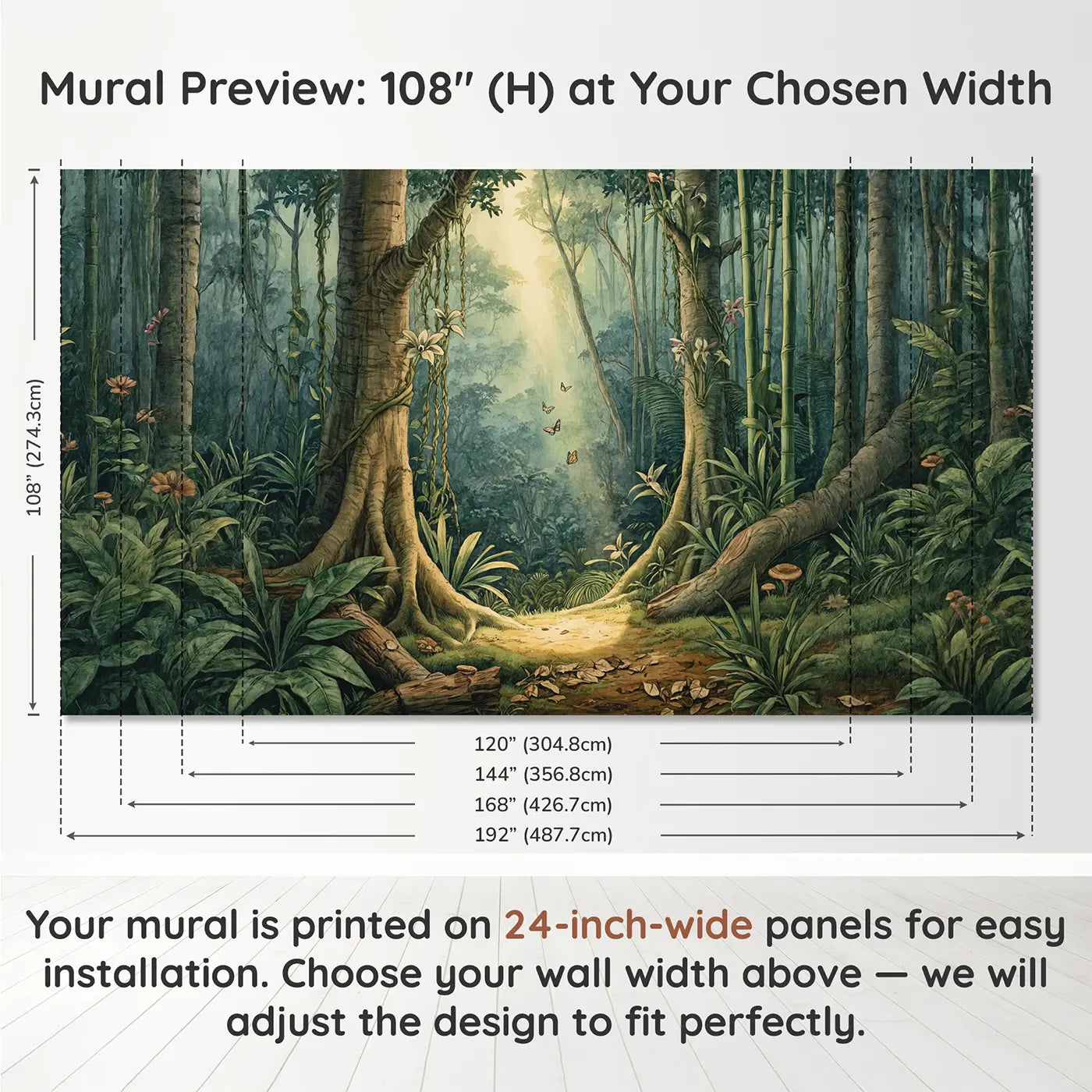 Panel layout and dimensions for Jungle Light Cathedral Wallpaper Mural by Whimsy Tots
