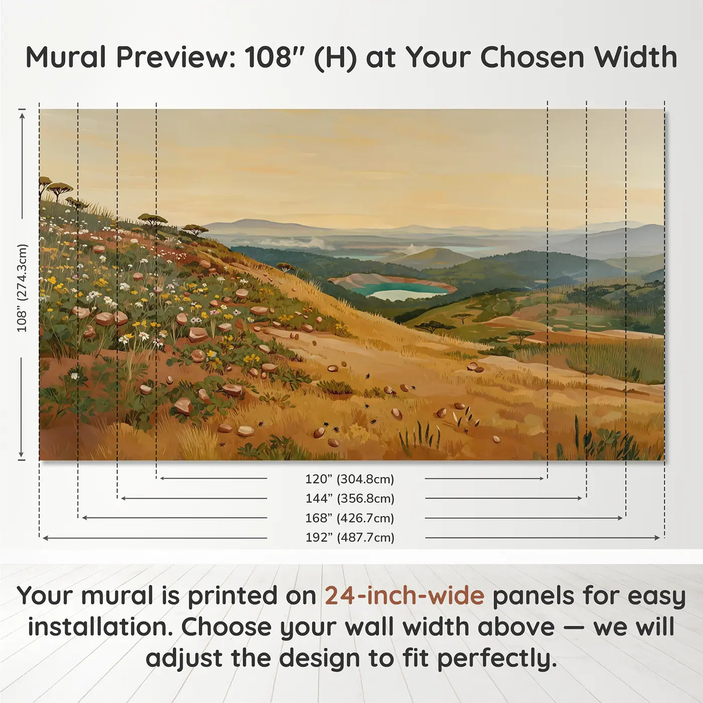 Panel layout and dimensions for Volcanic Crater Lake Surrounded Wallpaper Mural by Whimsy Tots