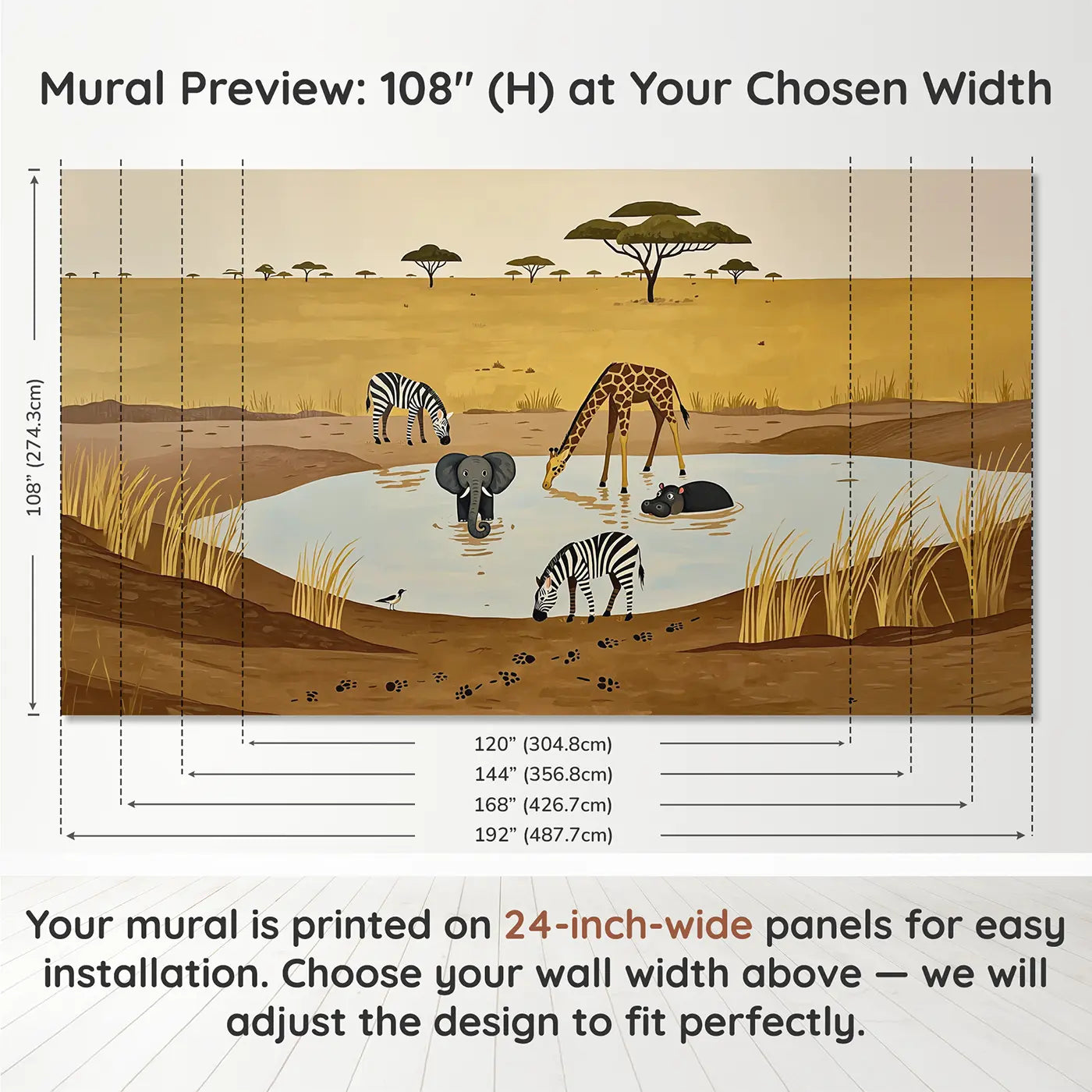 Panel layout and dimensions for Watering Hole First Visit Wallpaper Mural by Whimsy Tots