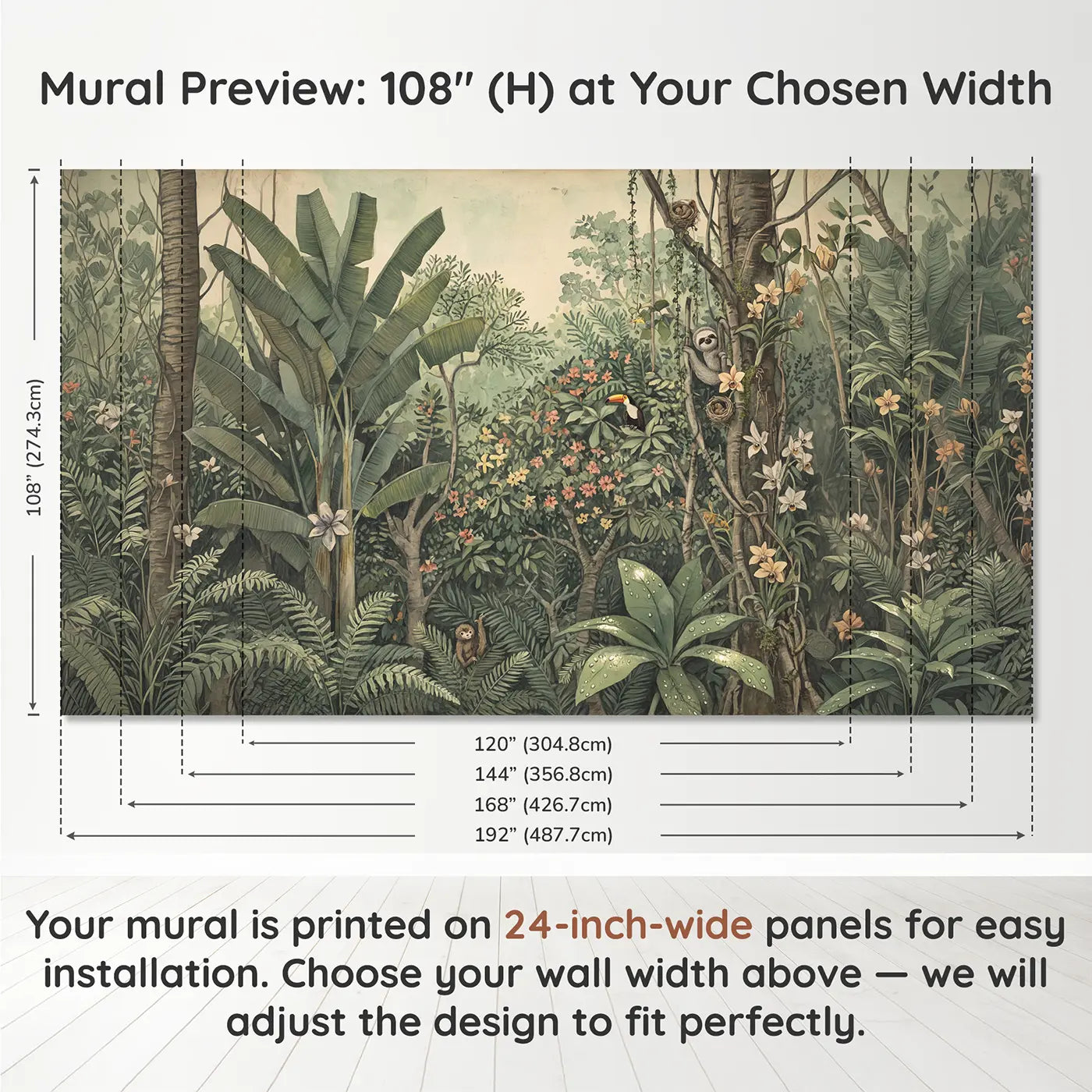 Panel layout and dimensions for Tropical Jungle Canopy Wallpaper Mural by Whimsy Tots