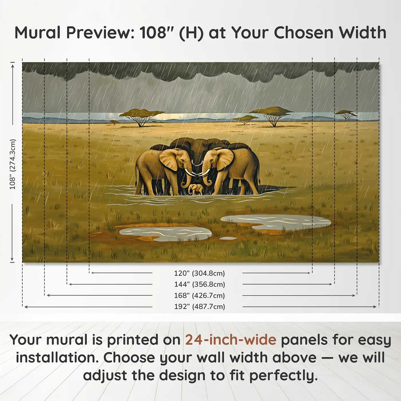 Panel layout and dimensions for Elephant Circle Rain Protection Wallpaper Mural by Whimsy Tots