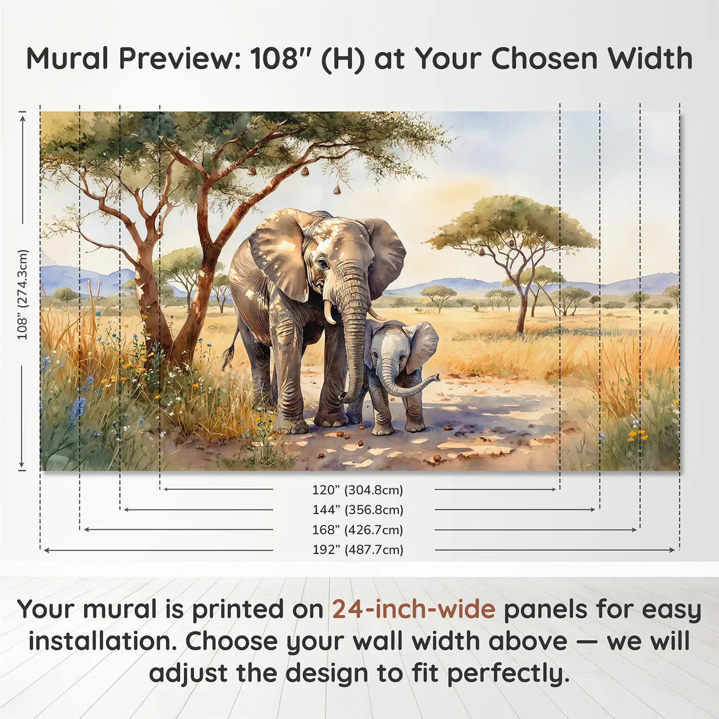 Panel layout and dimensions for Mother Elephant Shelter Wallpaper Mural by Whimsy Tots