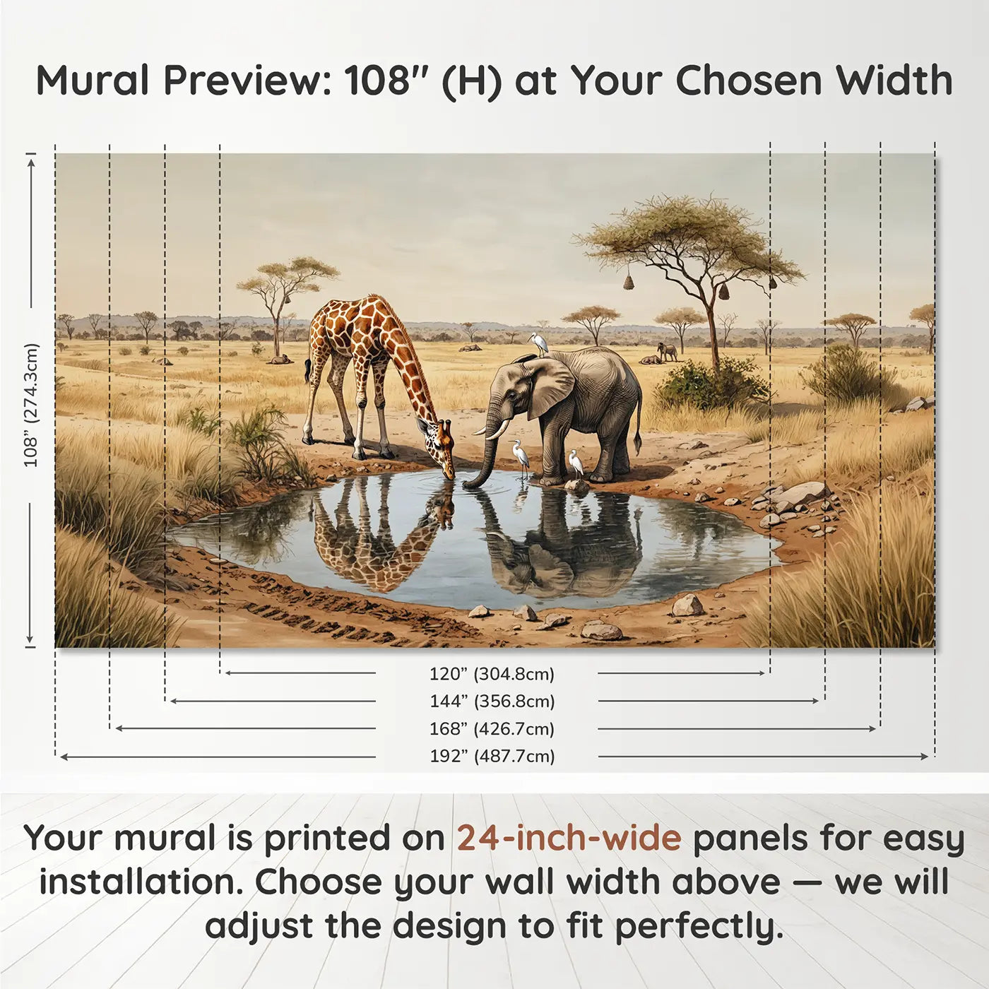 Panel layout and dimensions for Waterhole Giraffe Elephant Wallpaper Mural by Whimsy Tots