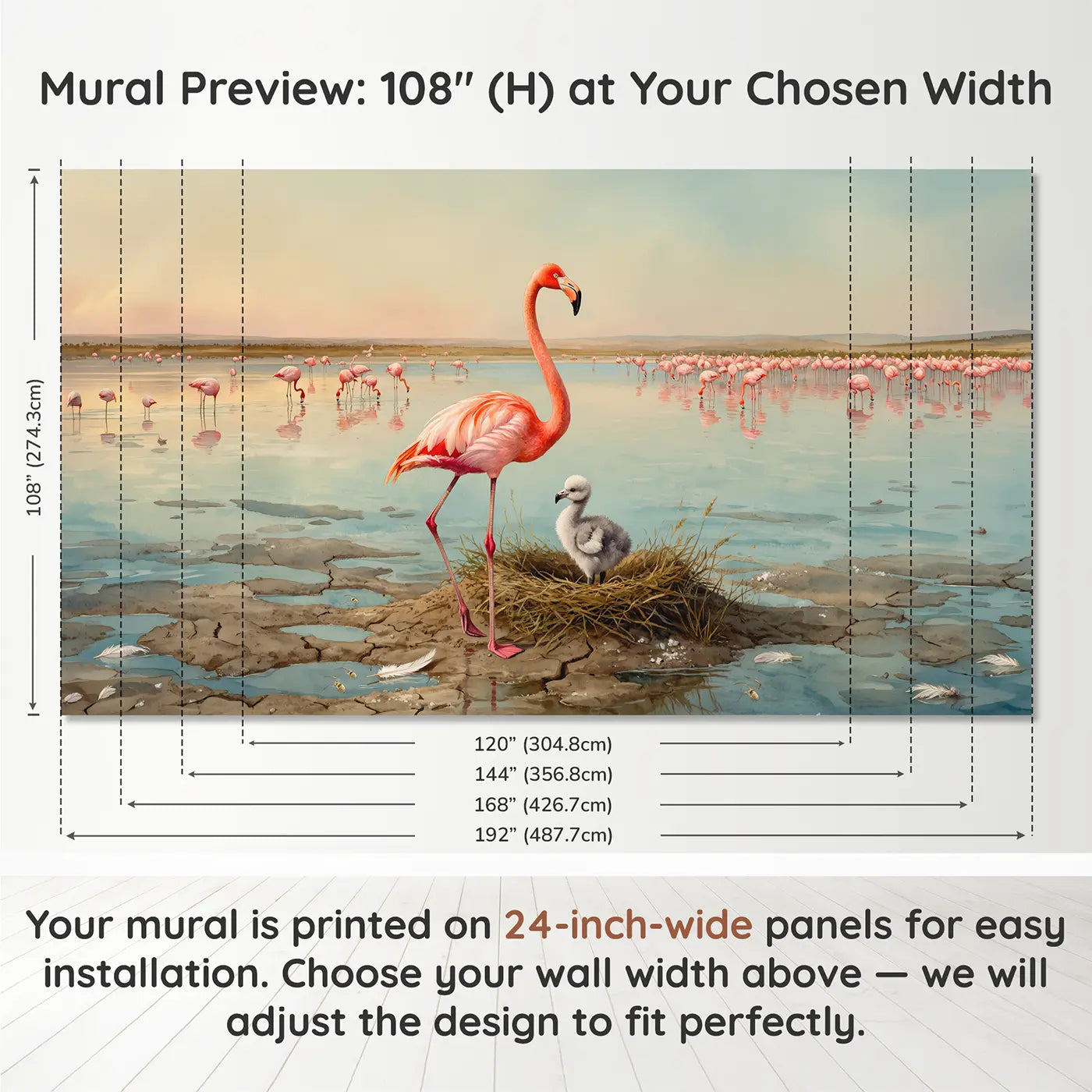 Panel layout and dimensions for Flamingo Chick and Parent Wallpaper Mural by Whimsy Tots