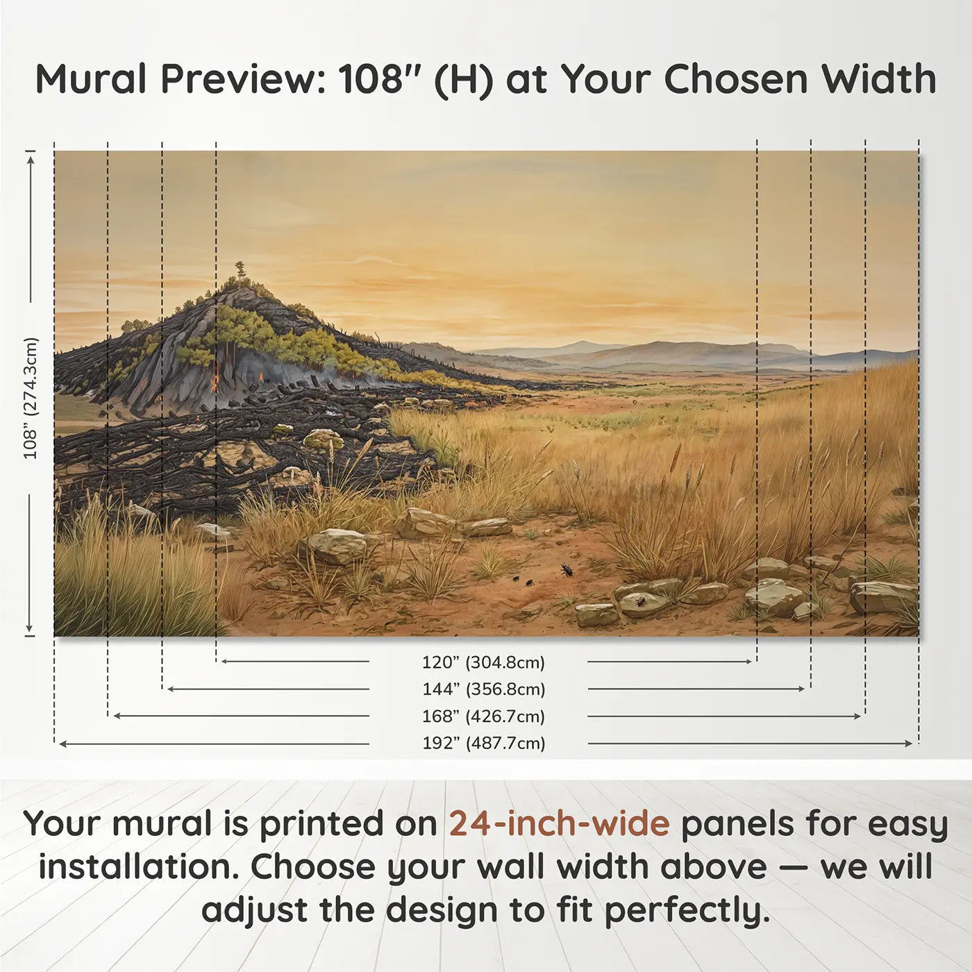 Panel layout and dimensions for Grassland Fire Line Regrowth Wallpaper Mural by Whimsy Tots