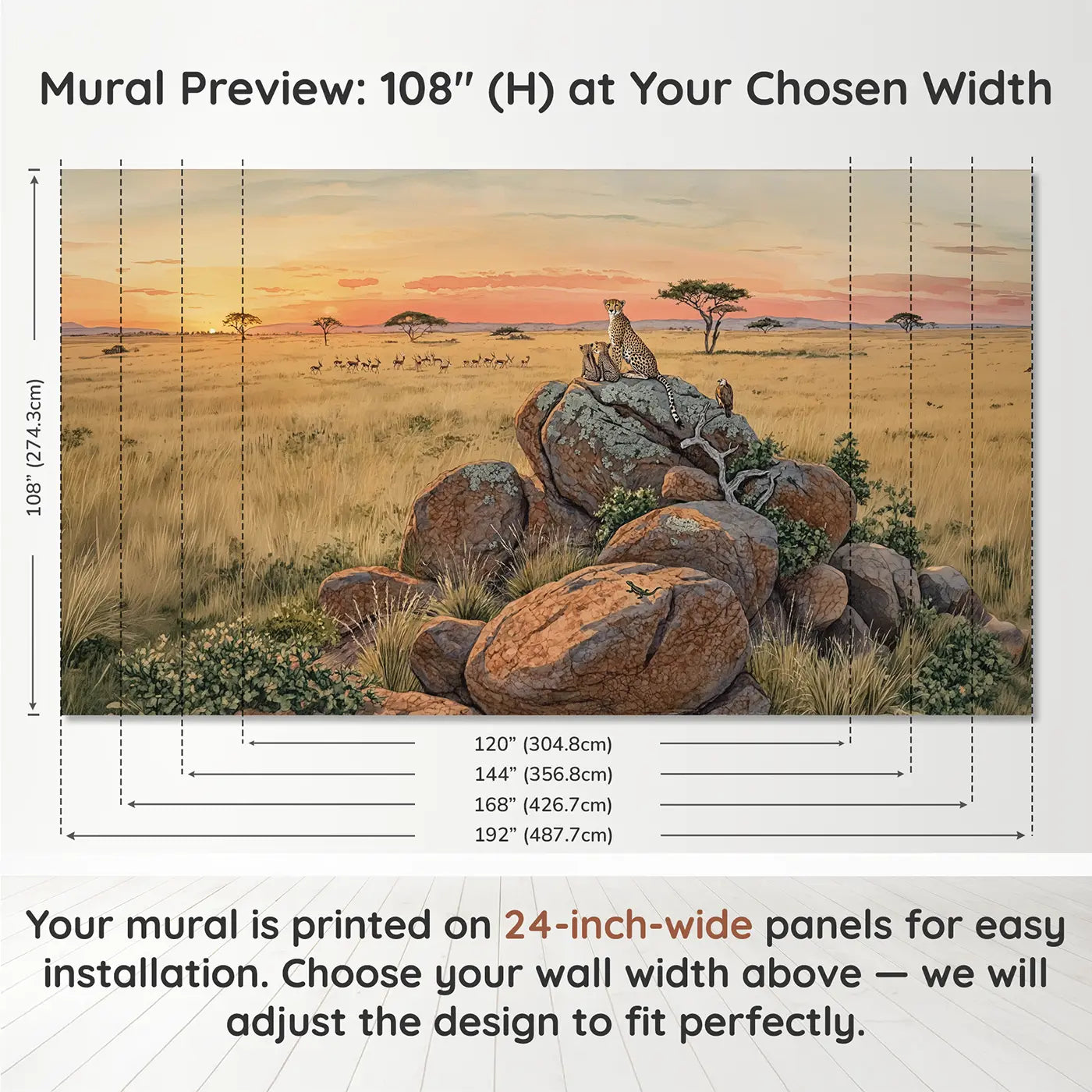 Panel layout and dimensions for Cheetah Family Sunset Kopje Wallpaper Mural by Whimsy Tots