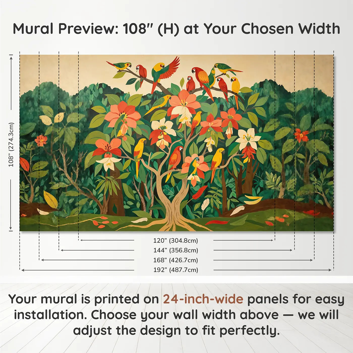 Panel layout and dimensions for Tropical Parrot Blossom Tree Wallpaper Mural by Whimsy Tots