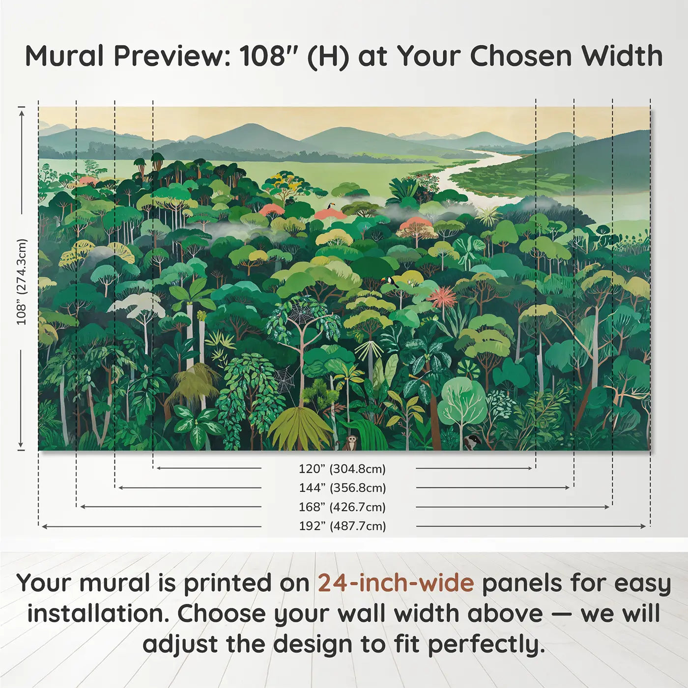 Panel layout and dimensions for Jungle Canopy From Above Wallpaper Mural by Whimsy Tots
