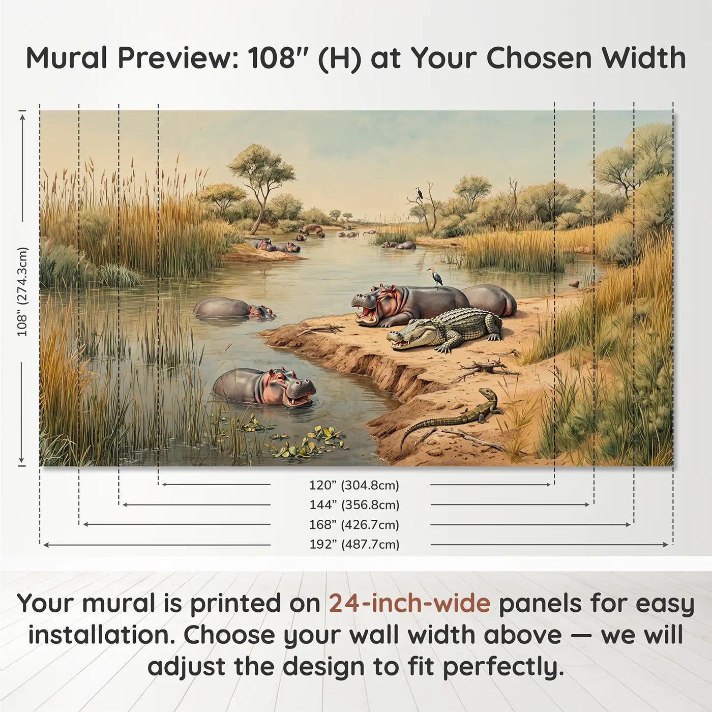 Panel layout and dimensions for Hippo and Croc River Pool Wallpaper Mural by Whimsy Tots
